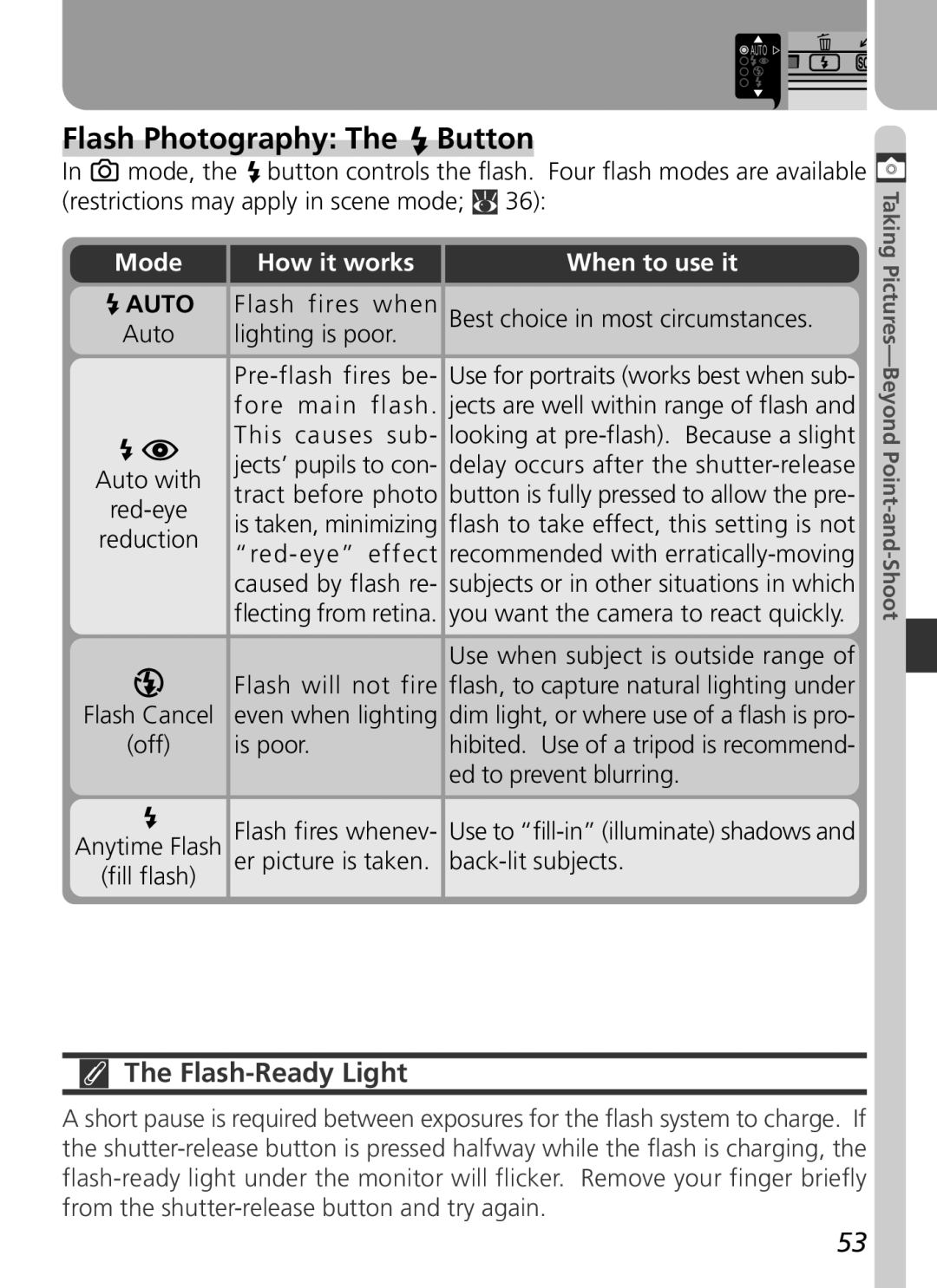 Nikon COOLPIX 2500 manual Flash Photography The Button, Flash-Ready Light, Mode How it works When to use it 