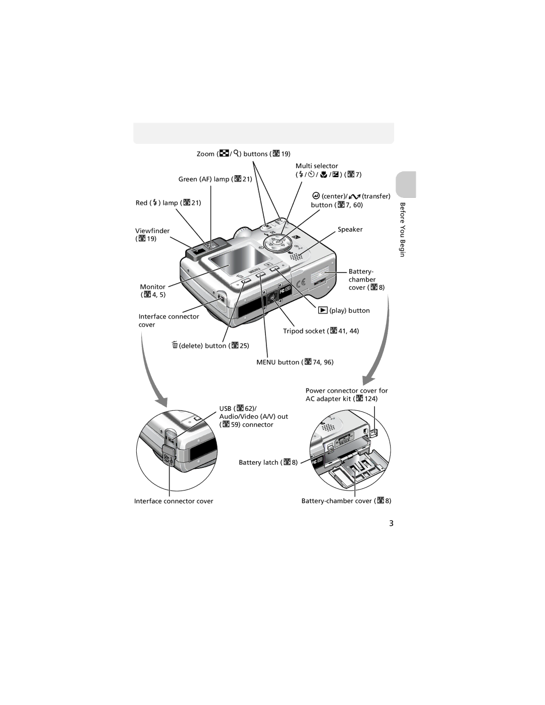 Nikon 13311, COOLPIX 5200 manual Usb 