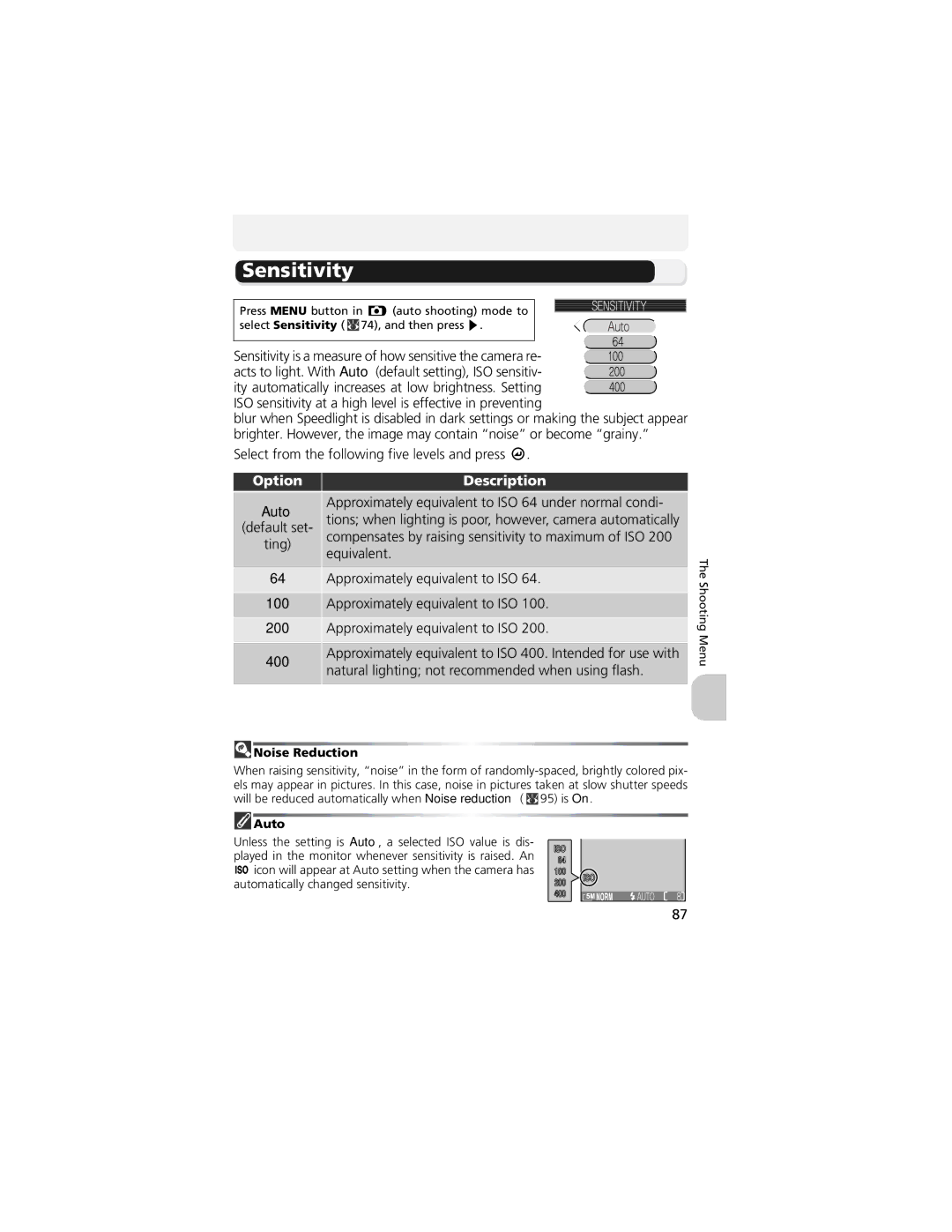 Nikon 13311 manual Sensitivity, Select from the following five levels and press, Equivalent Approximately equivalent to ISO 