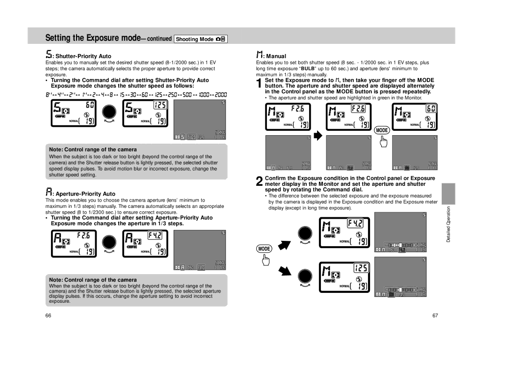 Nikon Coolpix 995 manual Shutter-Priority Auto, Aperture-Priority Auto, Manual 