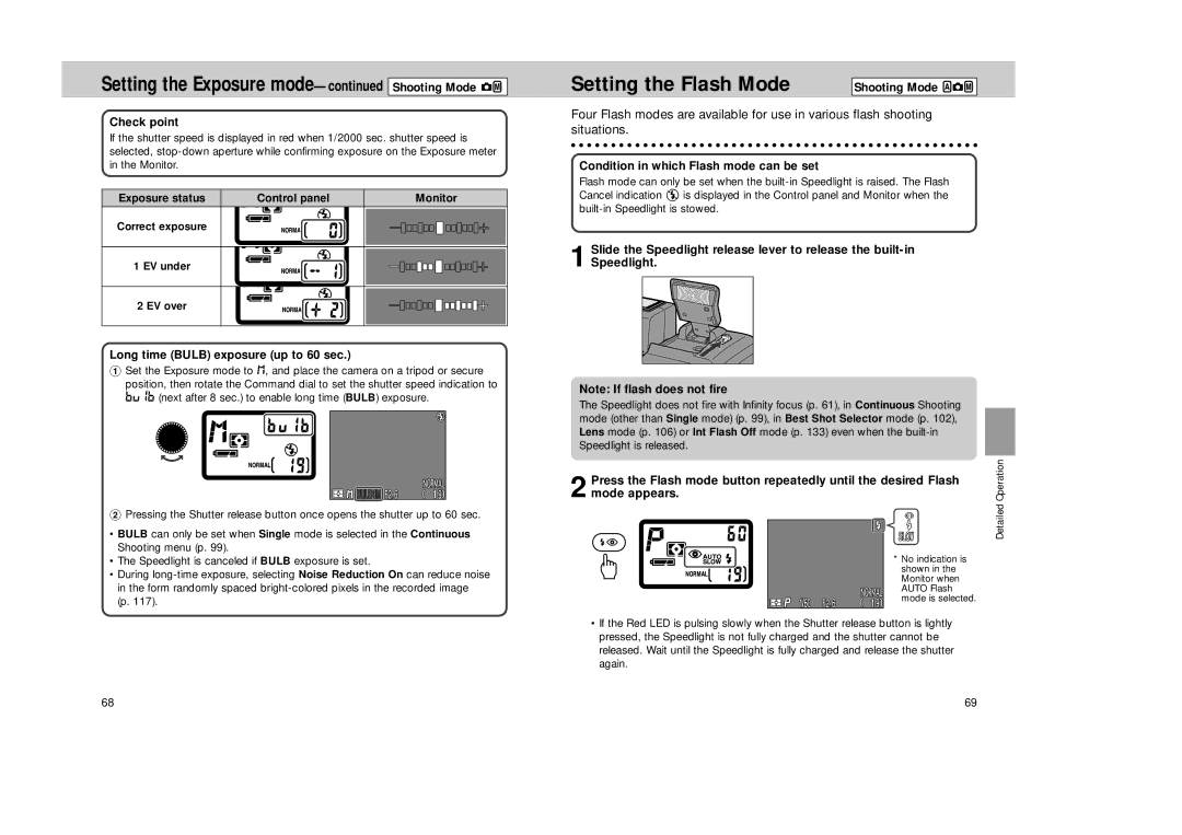 Nikon Coolpix 995 manual Setting the Flash Mode, Exposure status Control panel, Correct exposure EV under EV over 