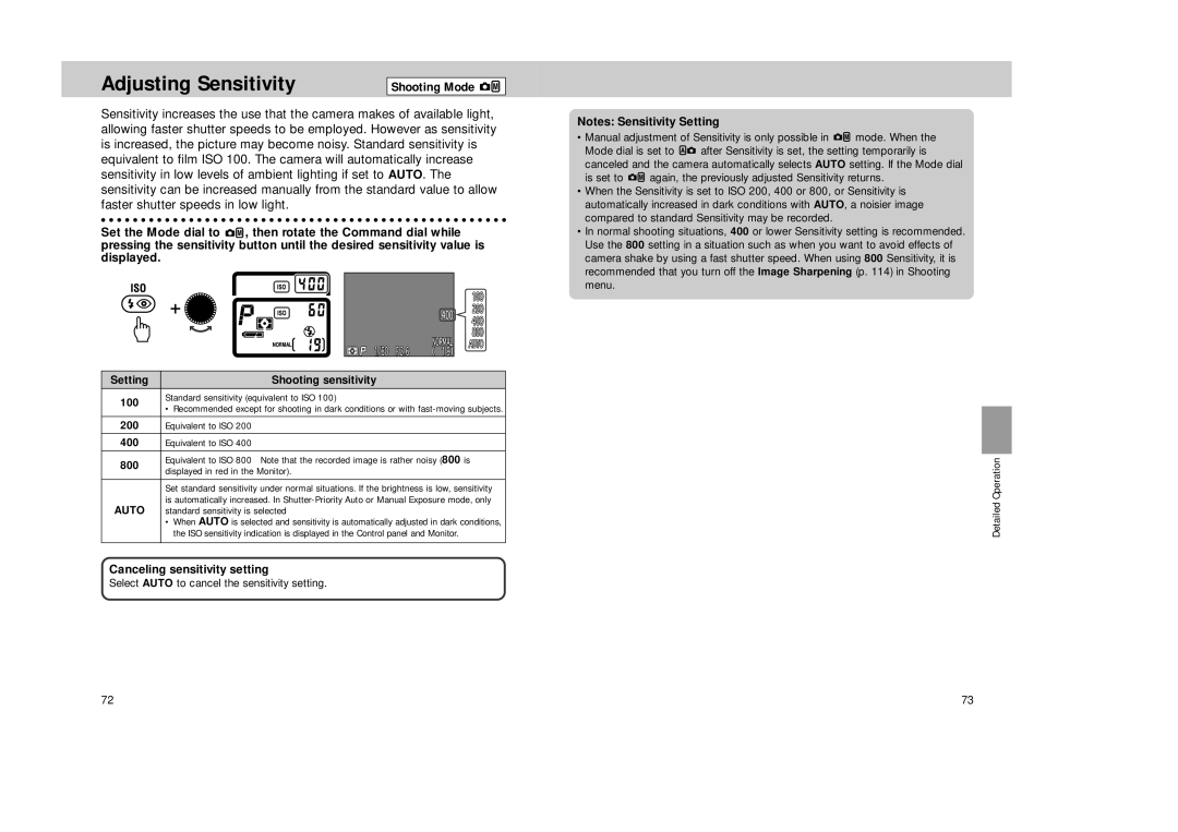 Nikon Coolpix 995 manual Adjusting Sensitivity, Standard sensitivity is selected, Canceling sensitivity setting 