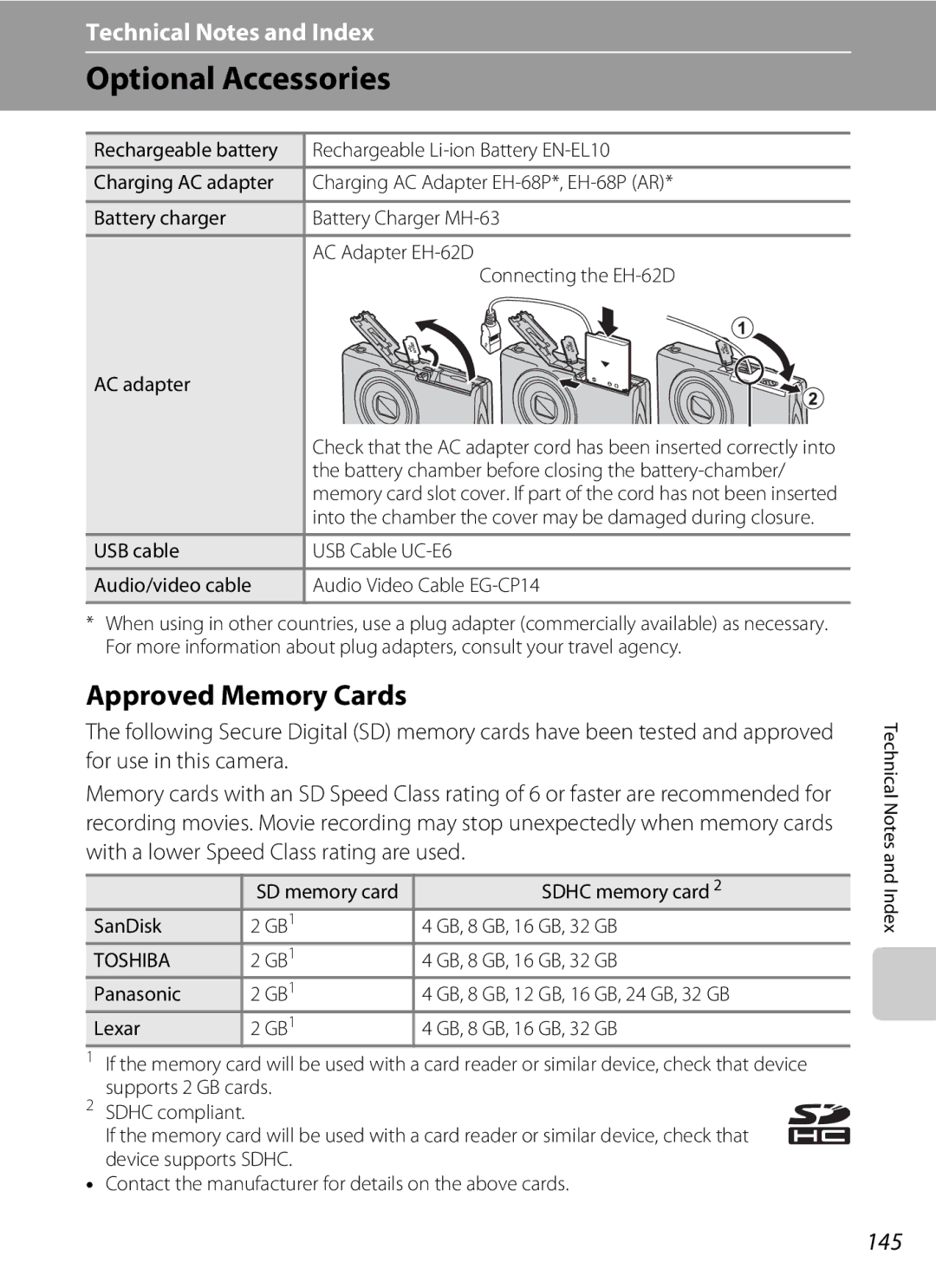 Nikon S5100 Optional Accessories, Approved Memory Cards, 145, Sdhc memory card, SanDisk GB1 GB, 8 GB, 16 GB, 32 GB 