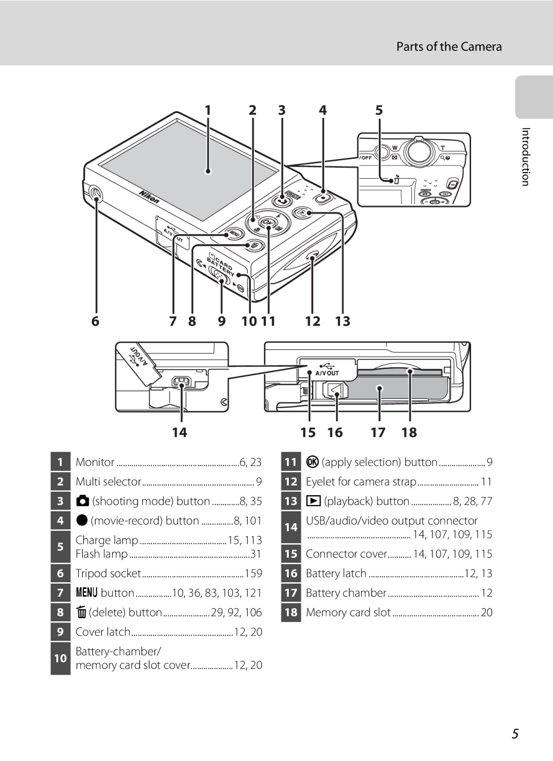 Nikon S5100, Coolpix Digital Camera user manual Parts of the Camera, 159 