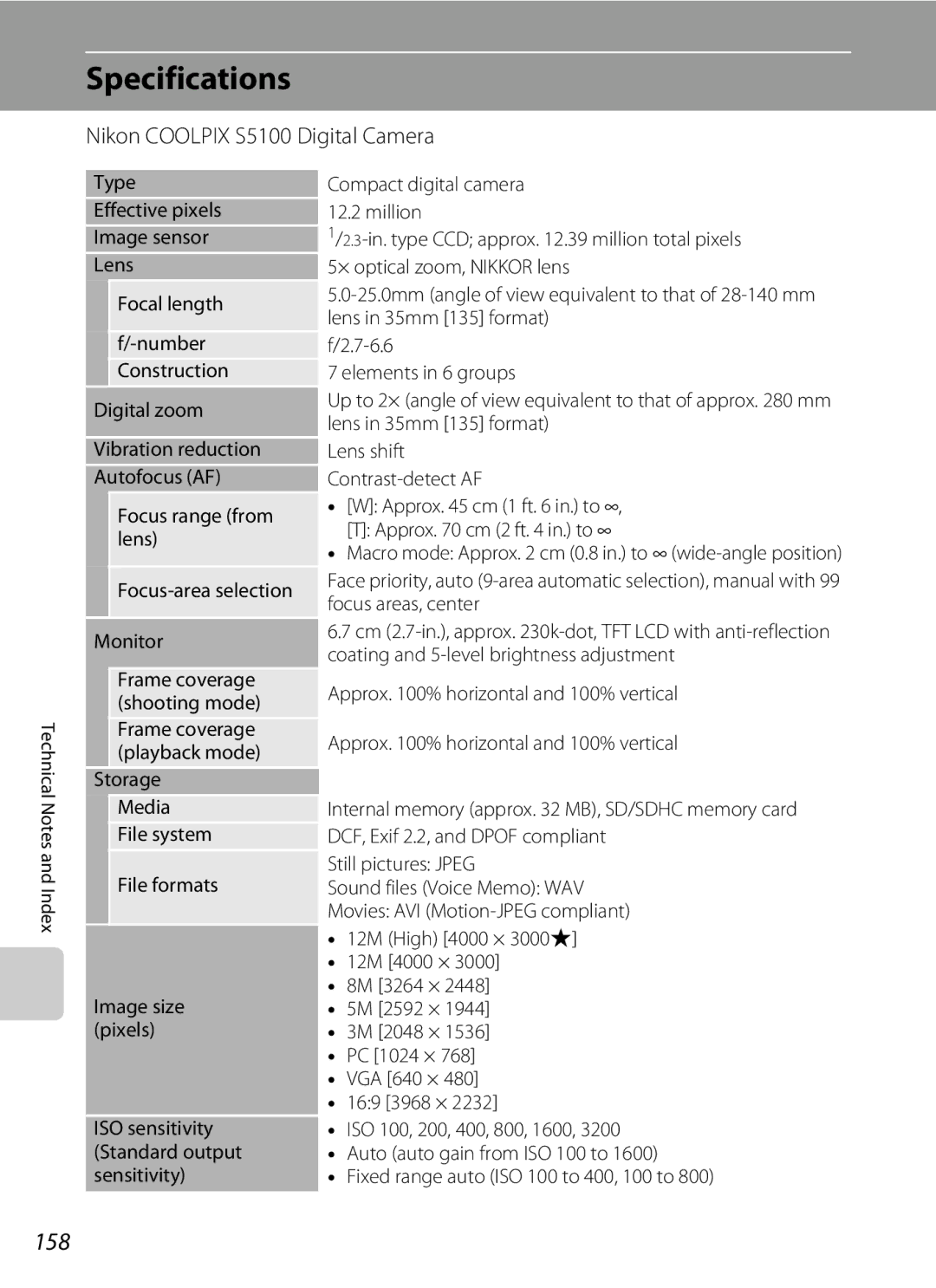 Nikon Coolpix Digital Camera user manual Specifications, 158, Nikon Coolpix S5100 Digital Camera 