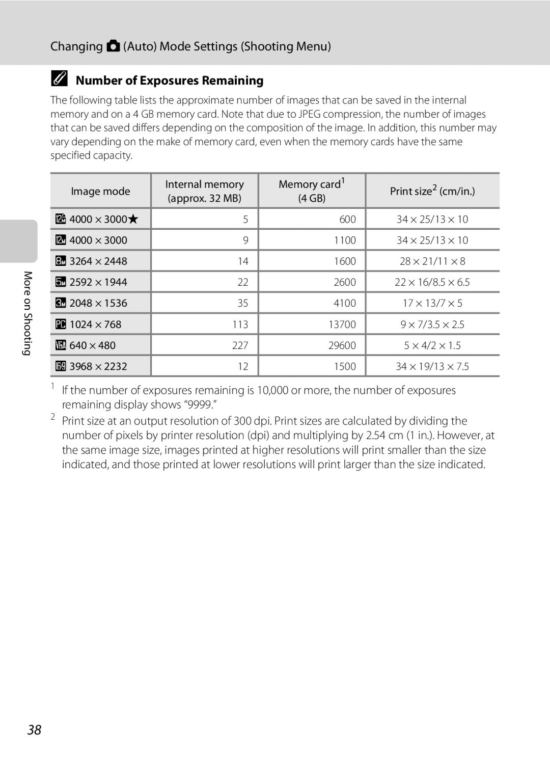 Nikon Coolpix Digital Camera, S5100 user manual Number of Exposures Remaining 