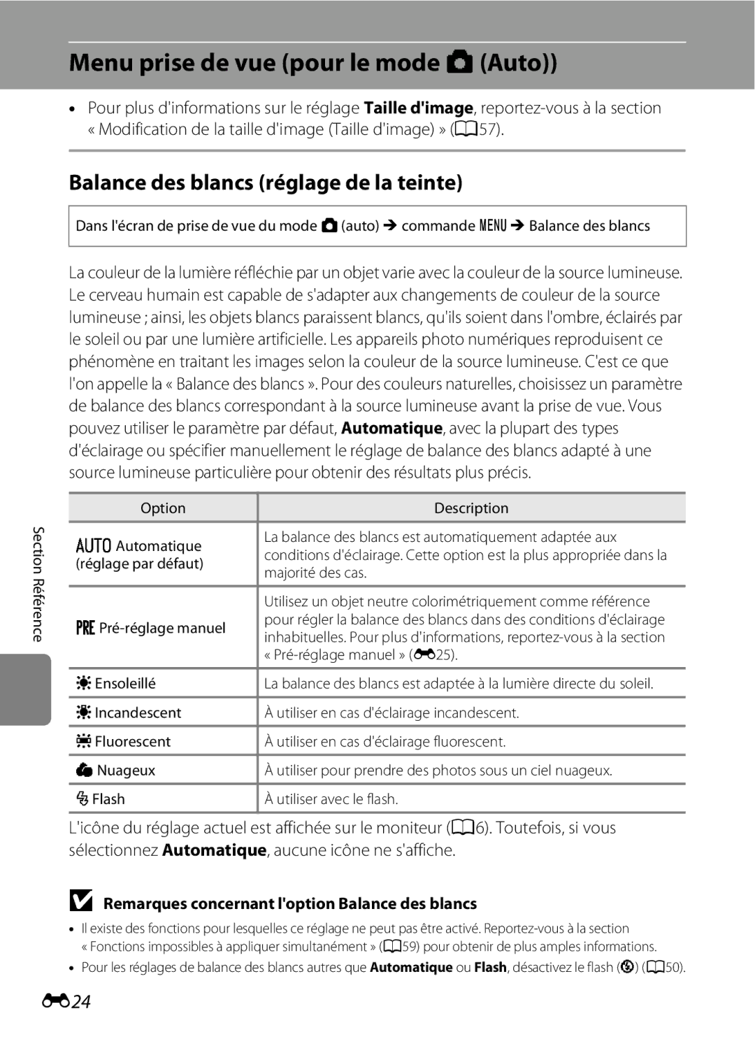 Nikon COOLPIX S2600 manual Menu prise de vue pour le mode AAuto, Balance des blancs réglage de la teinte, E24 