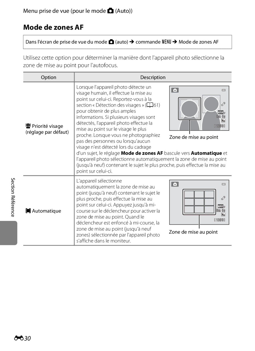 Nikon COOLPIX S2600 manual Mode de zones AF, E30, Zone de mise au point. Quand le 