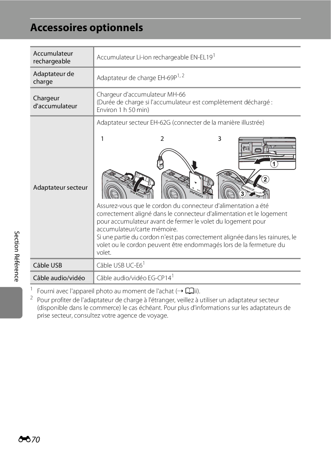 Nikon COOLPIX S2600 manual Accessoires optionnels, E70 