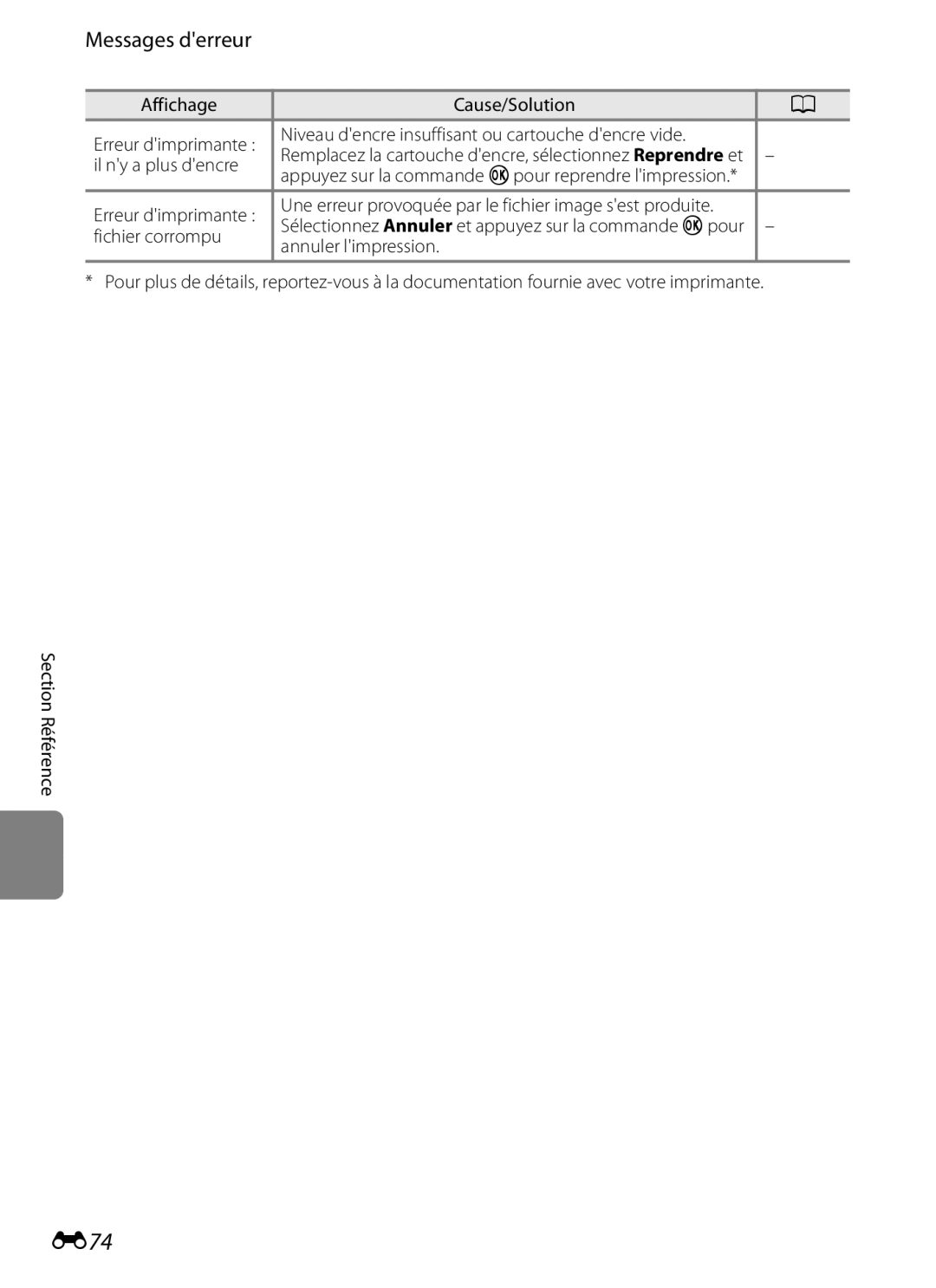 Nikon COOLPIX S2600 manual E74, Il ny a plus dencre, Fichier corrompu 