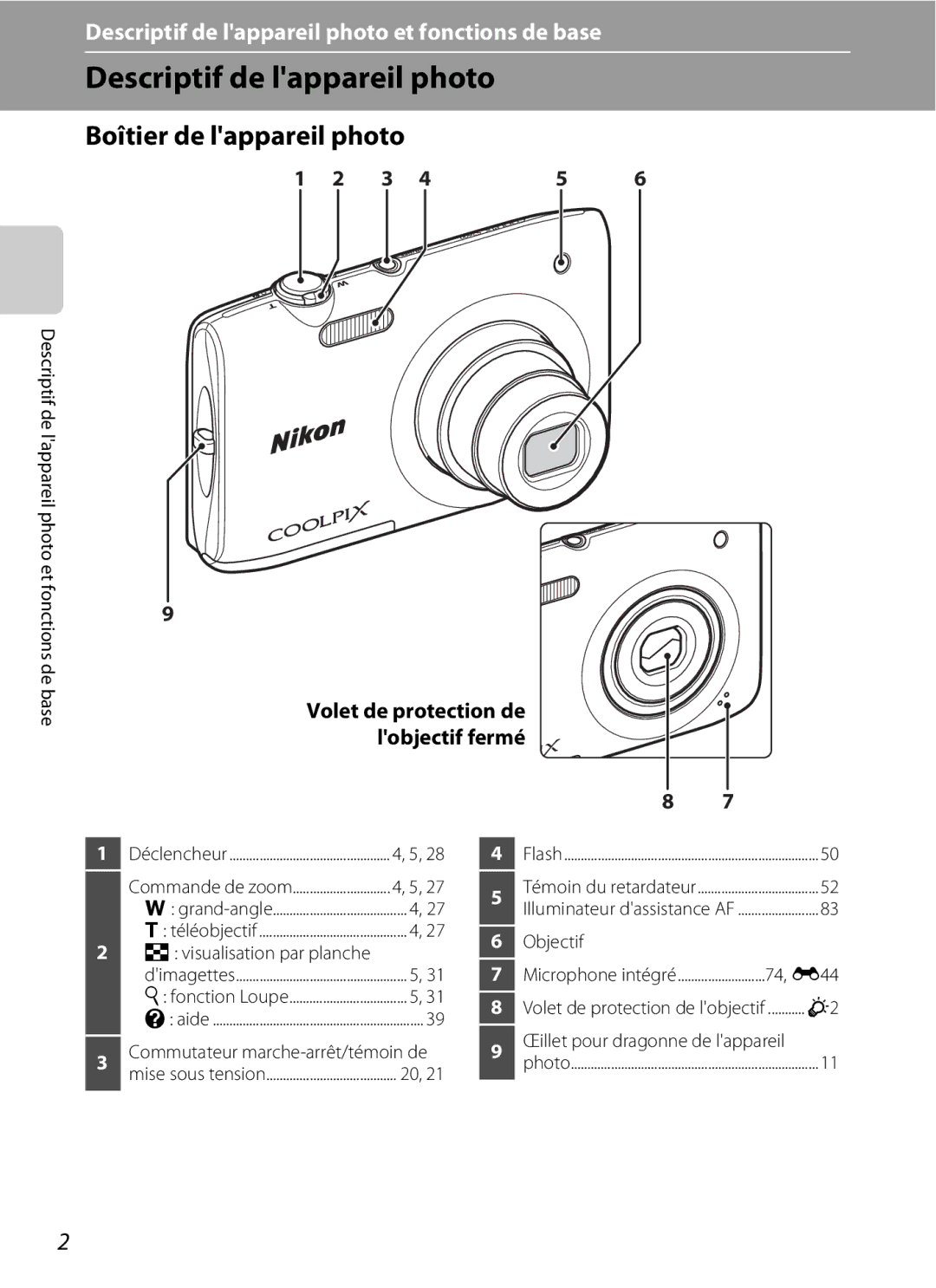 Nikon COOLPIX S2600 Descriptif de lappareil photo, Boîtier de lappareil photo, Volet de protection de lobjectif fermé 