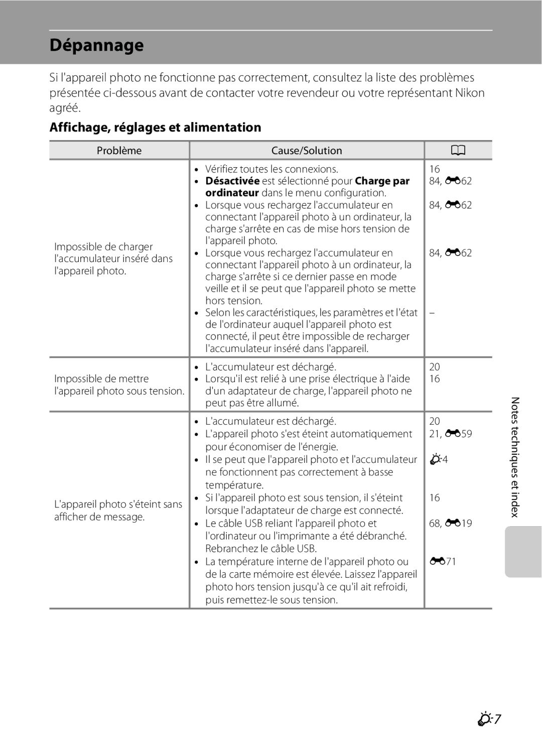 Nikon COOLPIX S2600 manual Dépannage, Affichage, réglages et alimentation 
