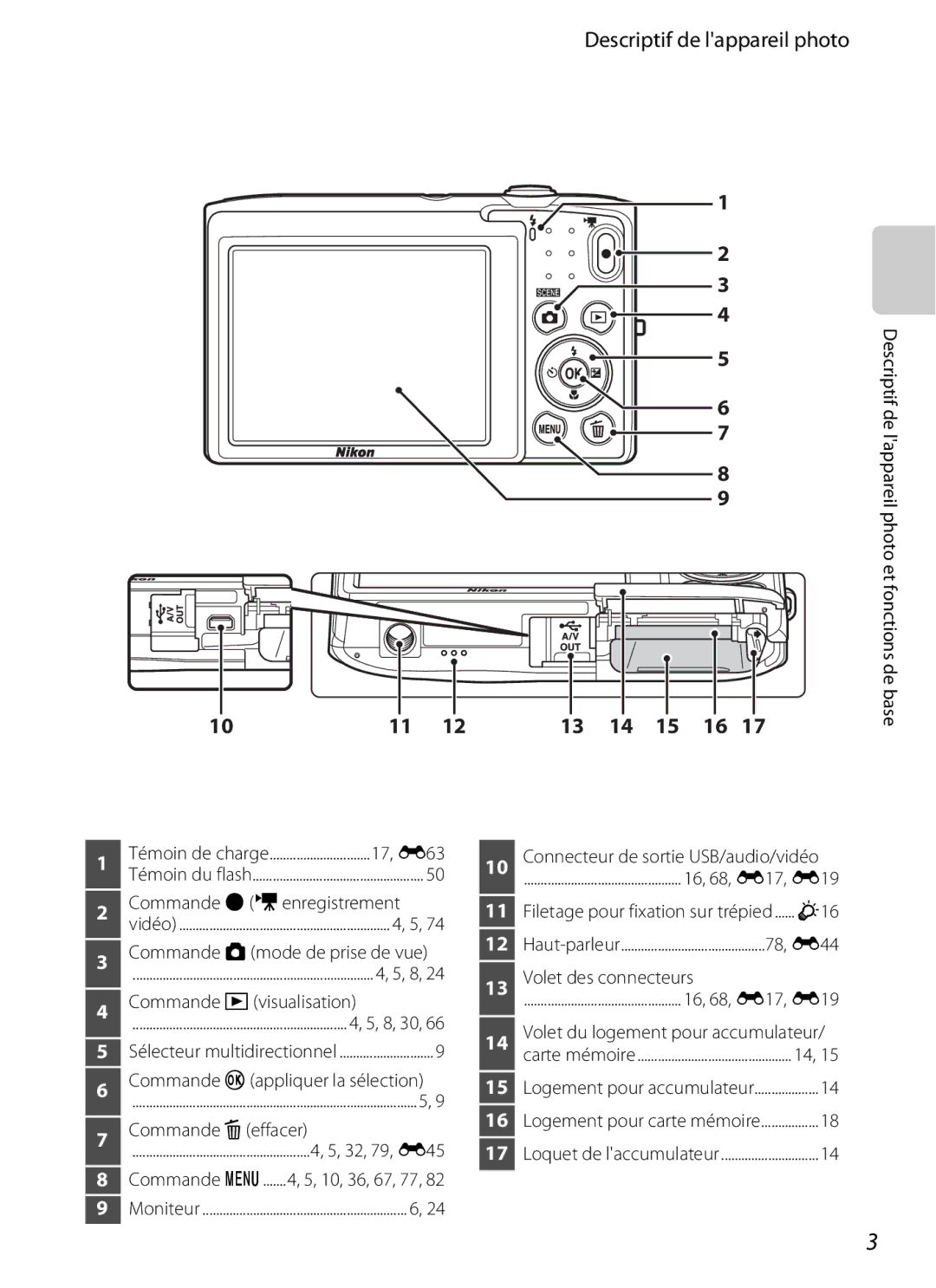 Nikon COOLPIX S2600 manual Descriptif de lappareil photo 