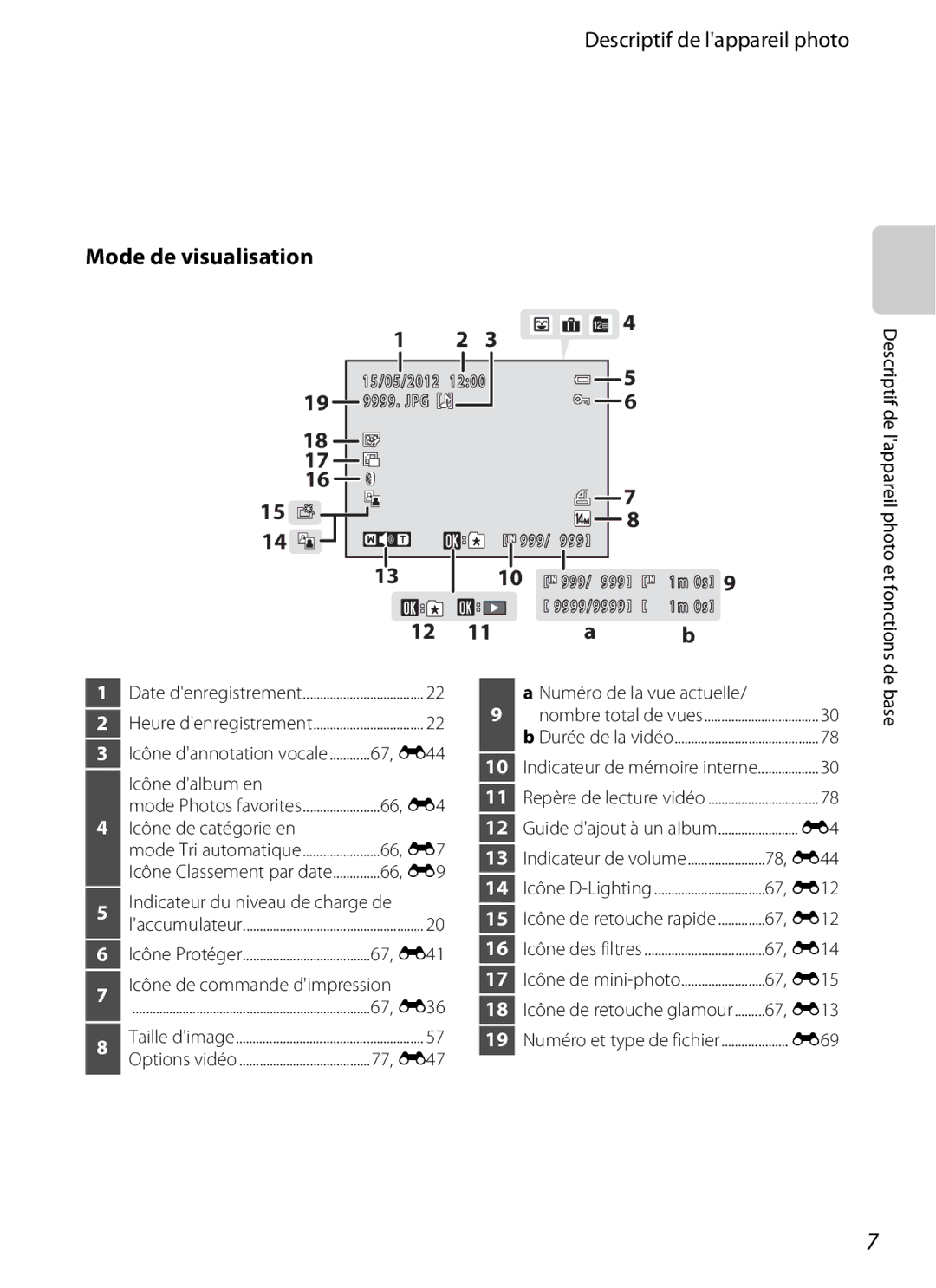 Nikon COOLPIX S2600 manual Mode de visualisation 