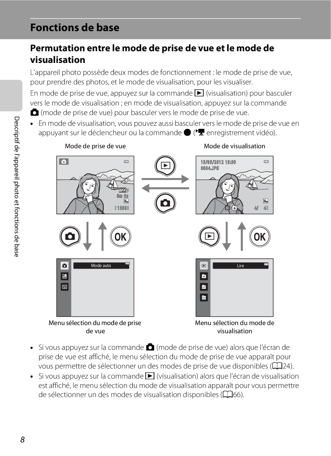 Nikon COOLPIX S2600 manual Fonctions de base, Mode de prise de vue, Mode de visualisation 