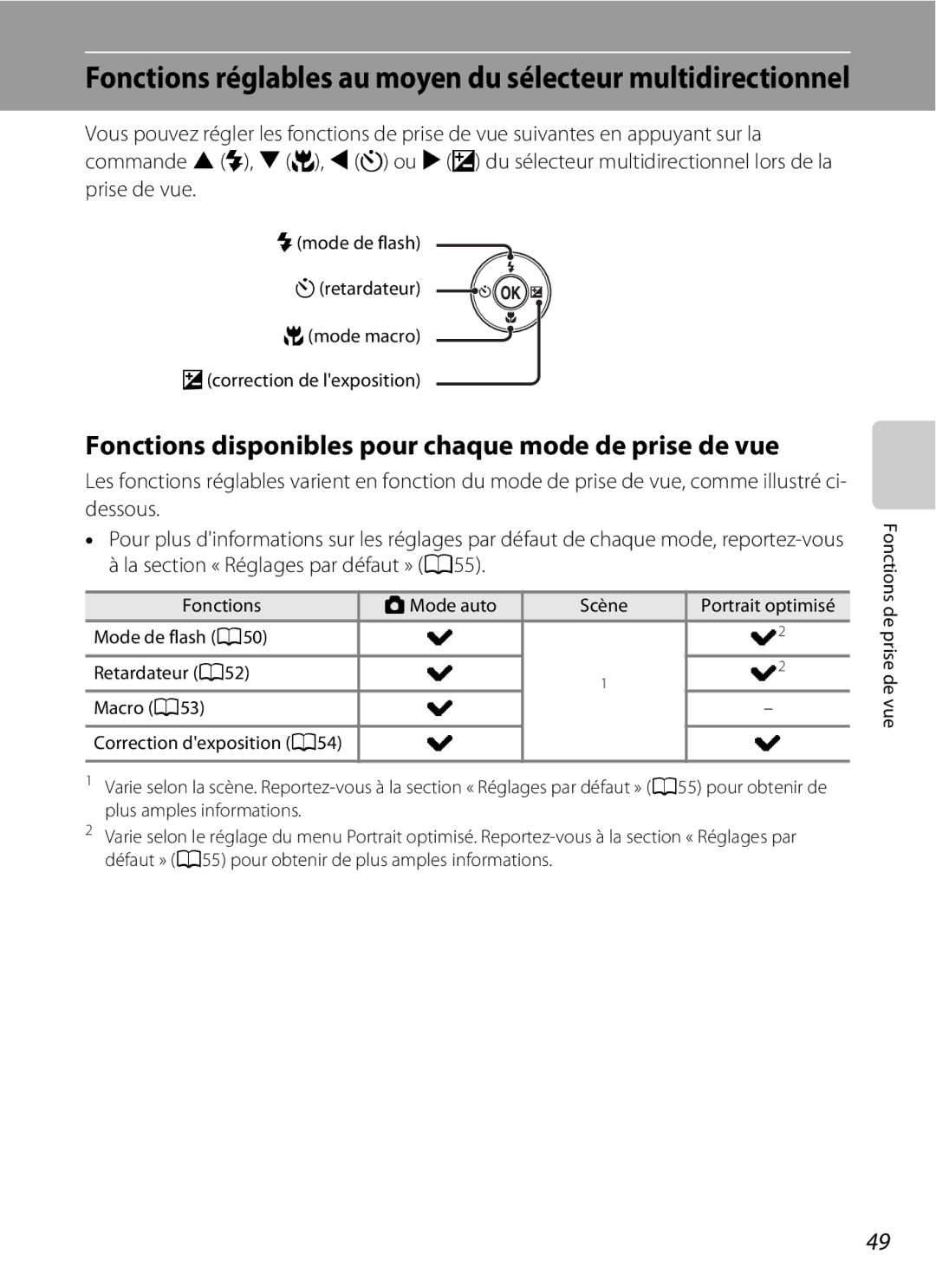 Nikon COOLPIX S2600 manual Fonctions réglables au moyen du sélecteur multidirectionnel 