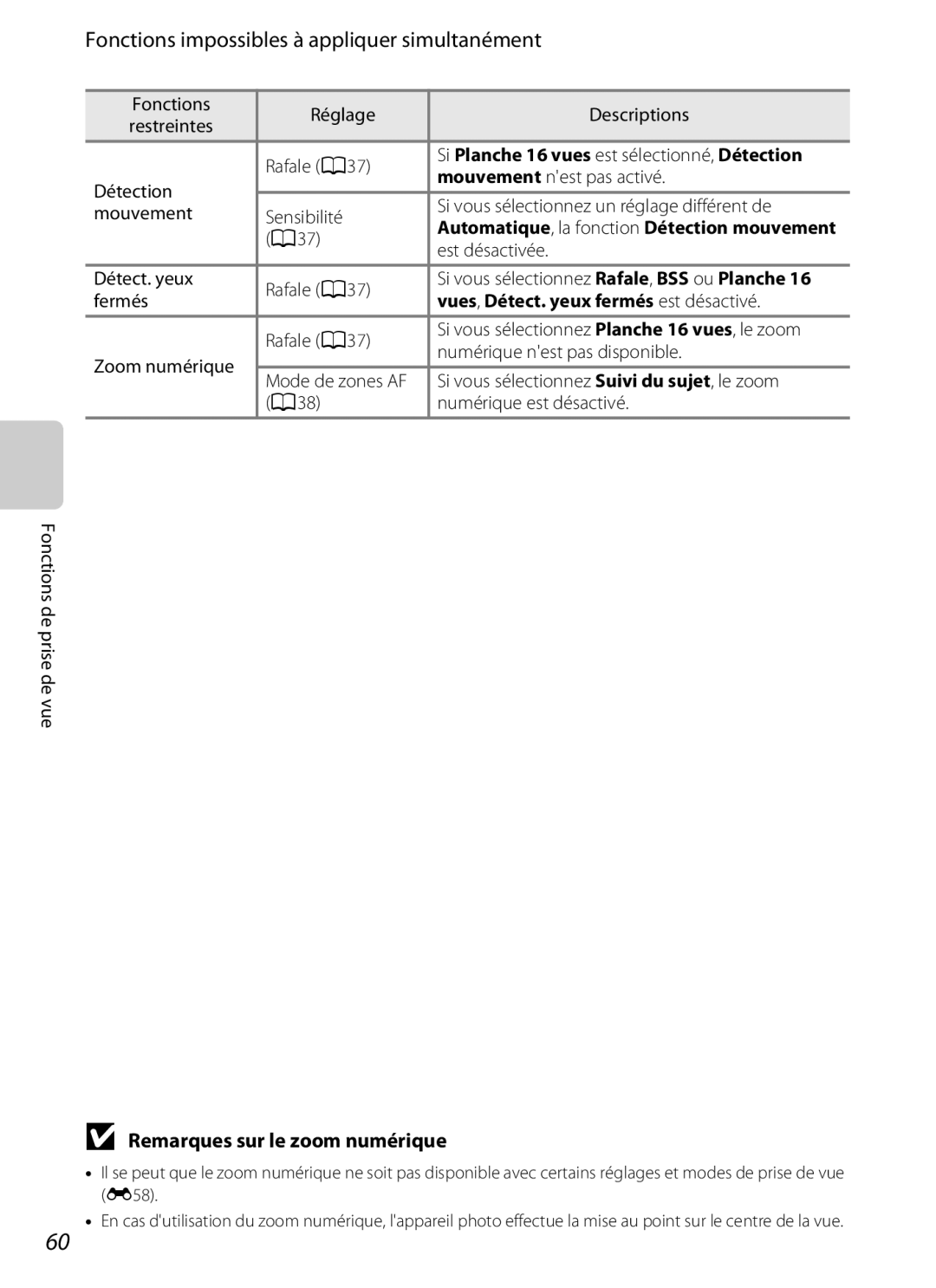 Nikon COOLPIX S2600 manual Fonctions impossibles à appliquer simultanément, Remarques sur le zoom numérique 