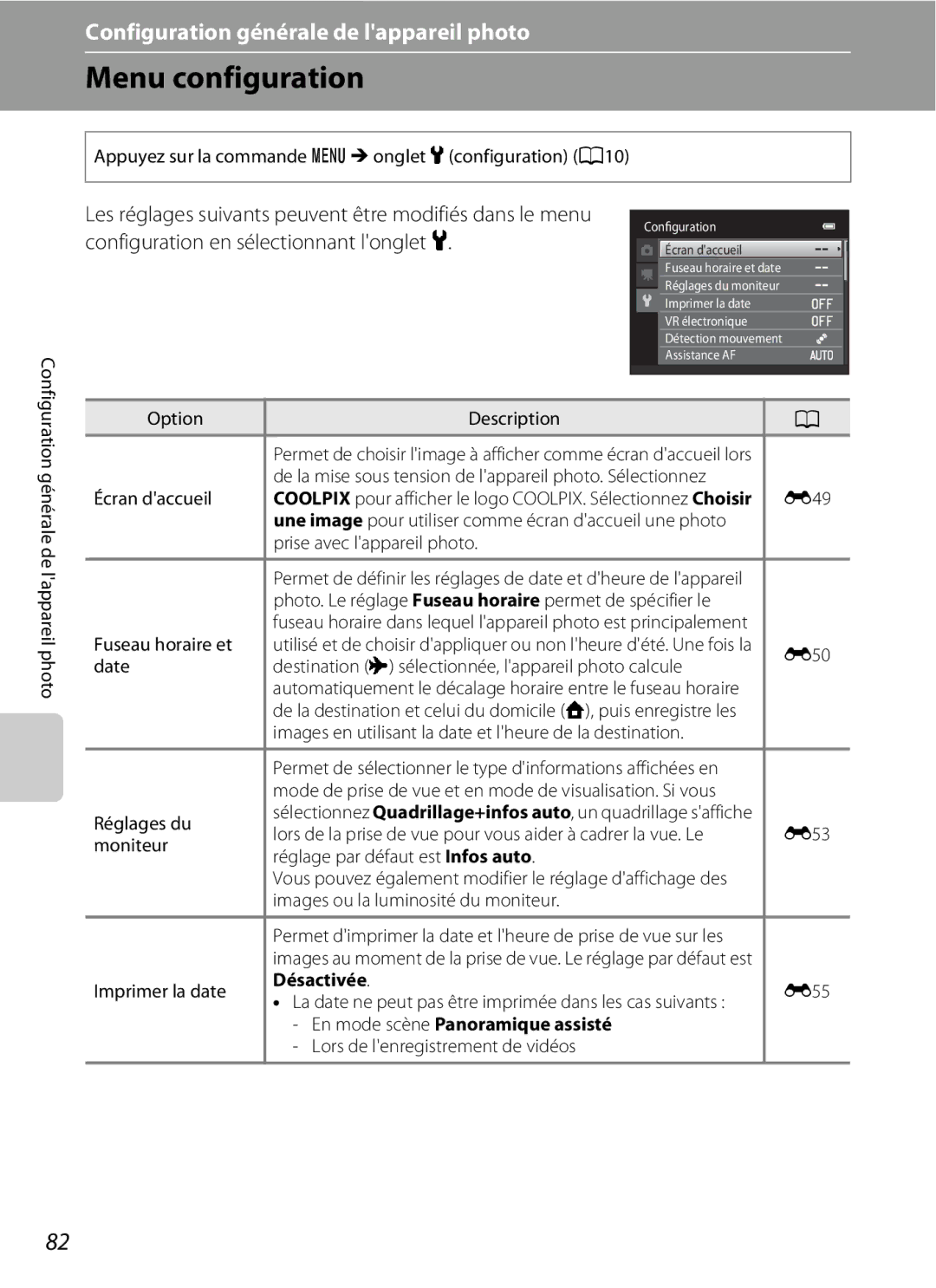 Nikon COOLPIX S2600 manual Menu configuration, Désactivée, En mode scène Panoramique assisté 