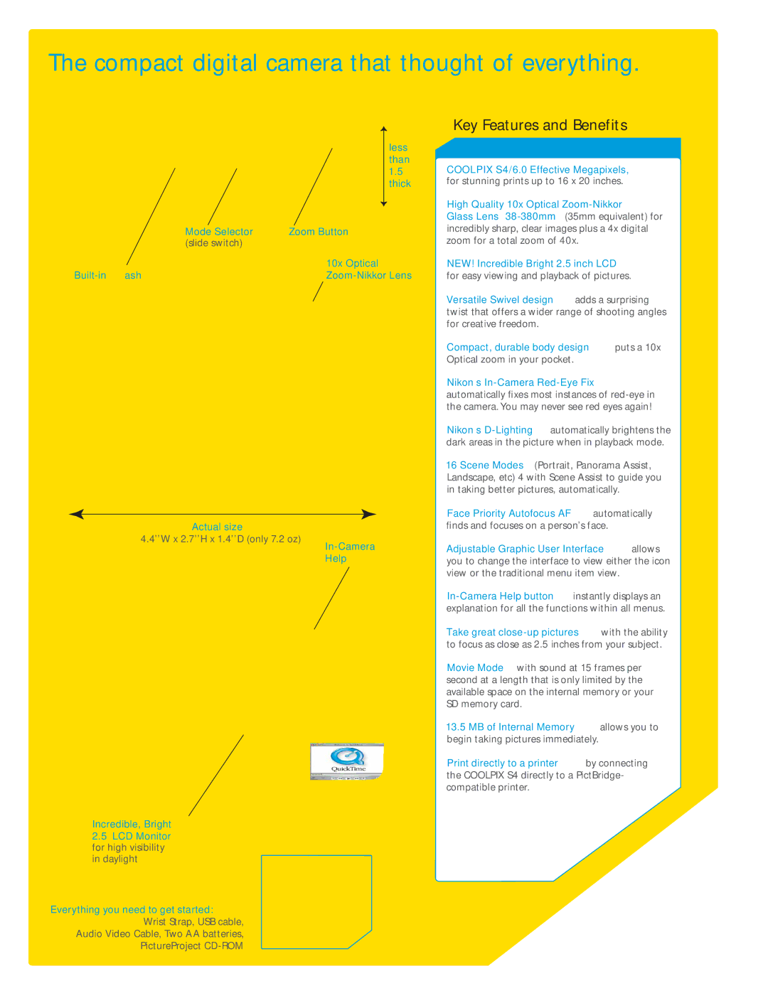 Nikon COOLPIX S4 Less than 1.5’’ thick Mode Selector Zoom Button, Built-in ﬂash 10x Optical Zoom-Nikkor Lens Actual size 