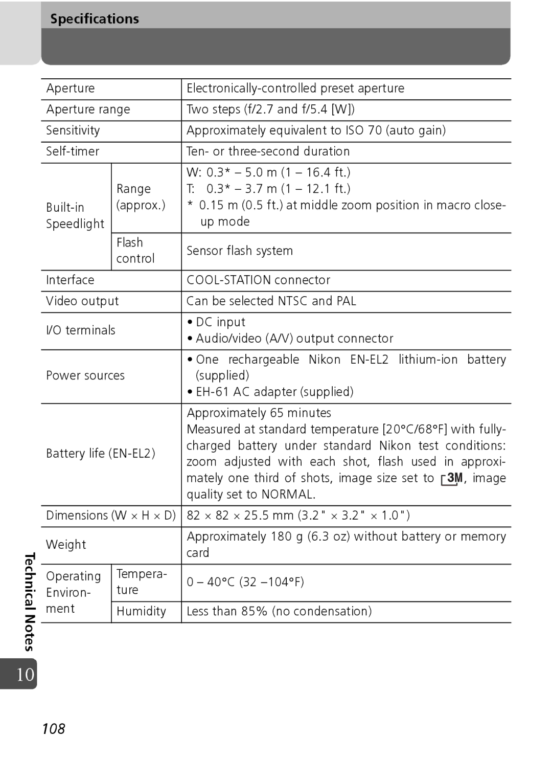 Nikon Coolpix SQ manual Specifications 