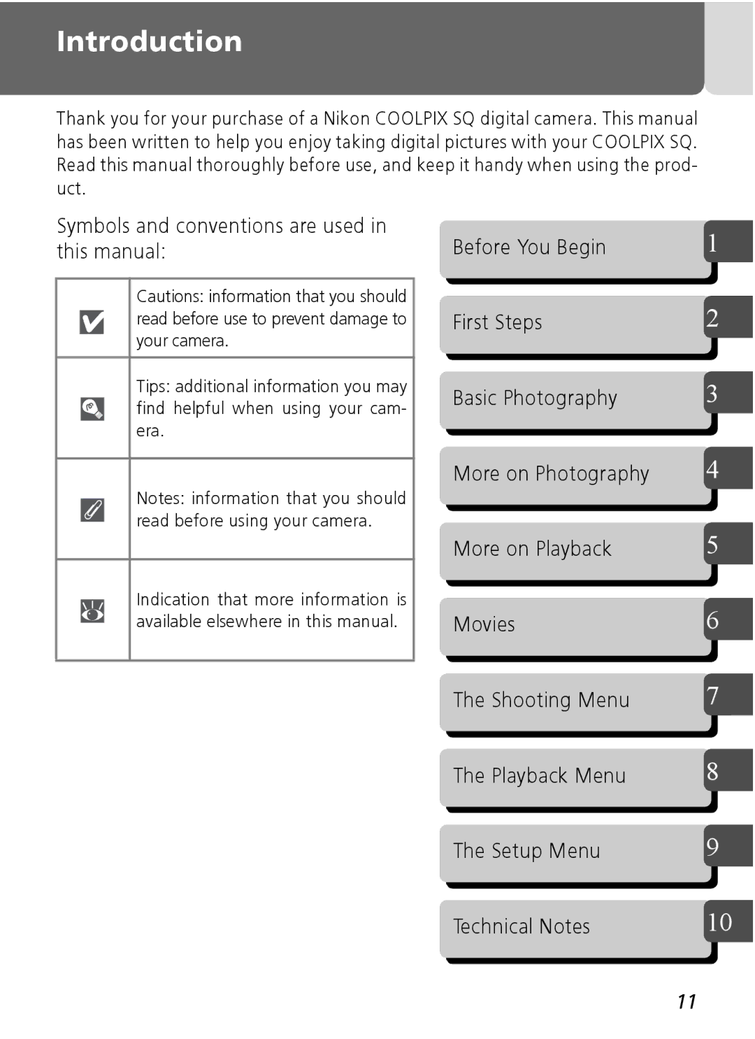 Nikon Coolpix SQ Introduction, Symbols and conventions are used in this manual 