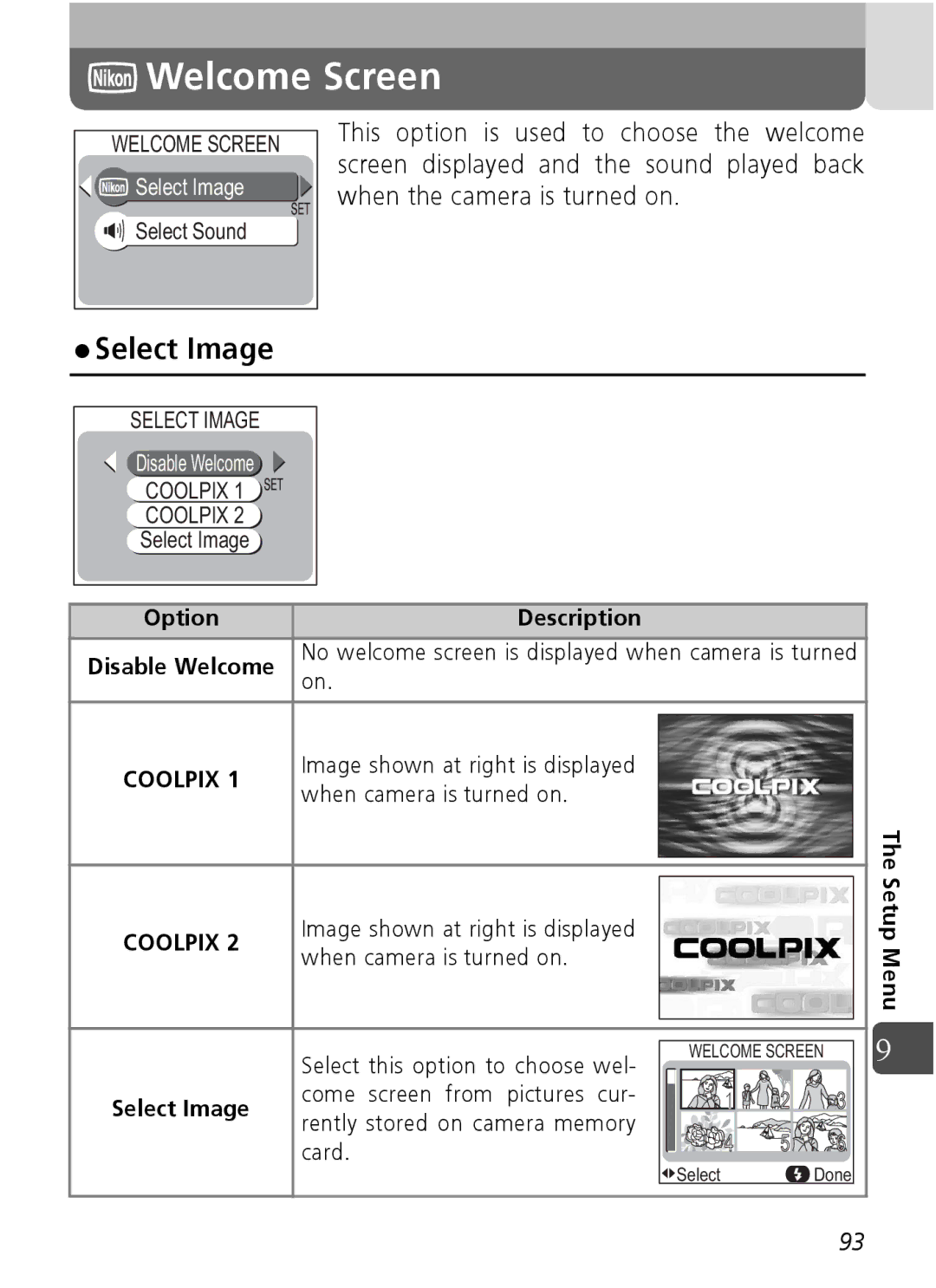 Nikon Coolpix SQ manual Welcome Screen, Setup Menu 