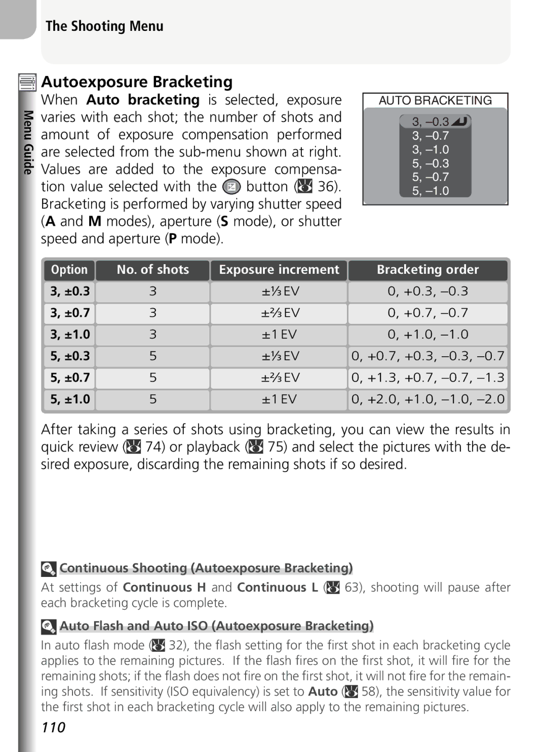 Nikon COOLPIX5400 Autoexposure Bracketing, When Auto bracketing is selected, exposure, Tion value selected with Button 