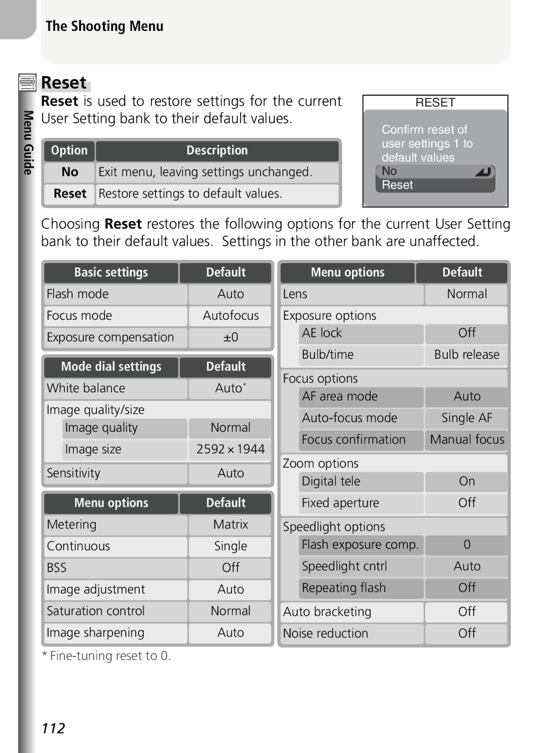 Nikon COOLPIX5400 manual Reset is used to restore settings for the current 