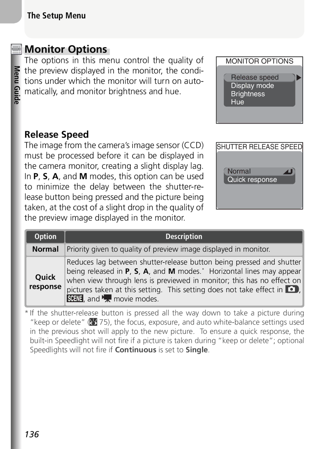 Nikon COOLPIX5400 manual Monitor Options, Release Speed, Setup Menu, Options in this menu control the quality 