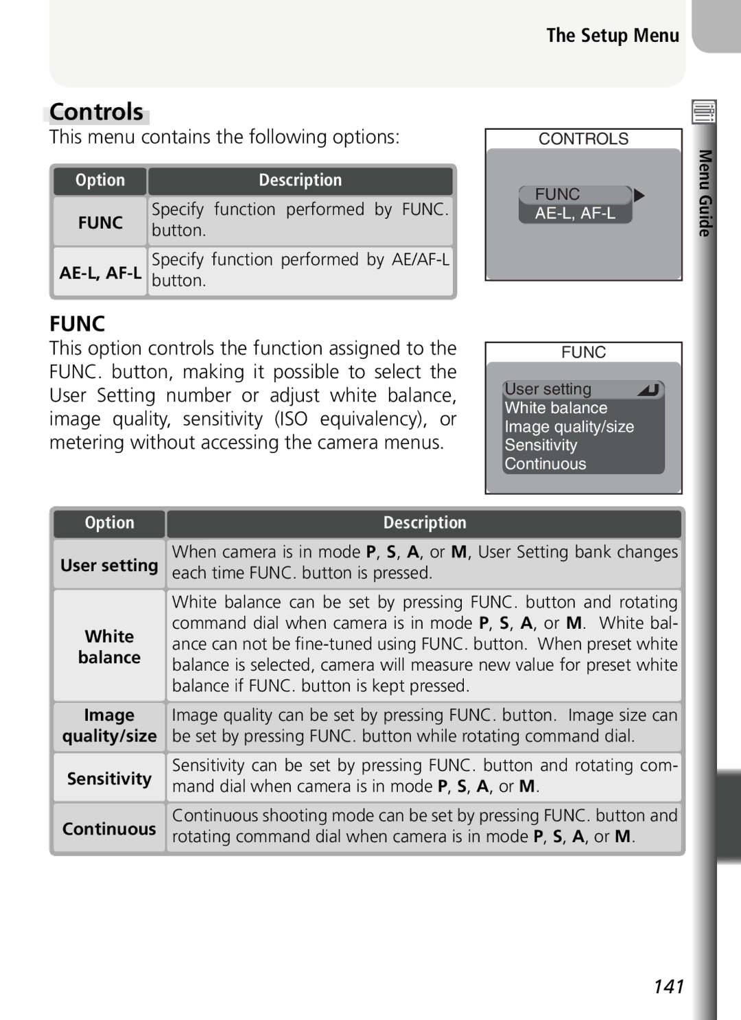 Nikon COOLPIX5400 manual Controls, This menu contains the following options, User setting White Balance 