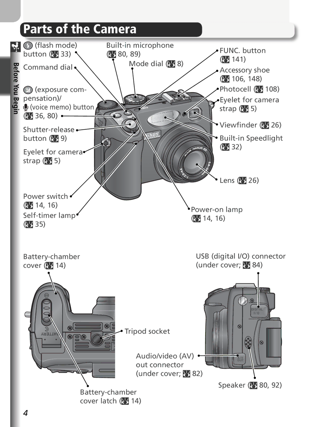 Nikon COOLPIX5400 manual Parts of the Camera 