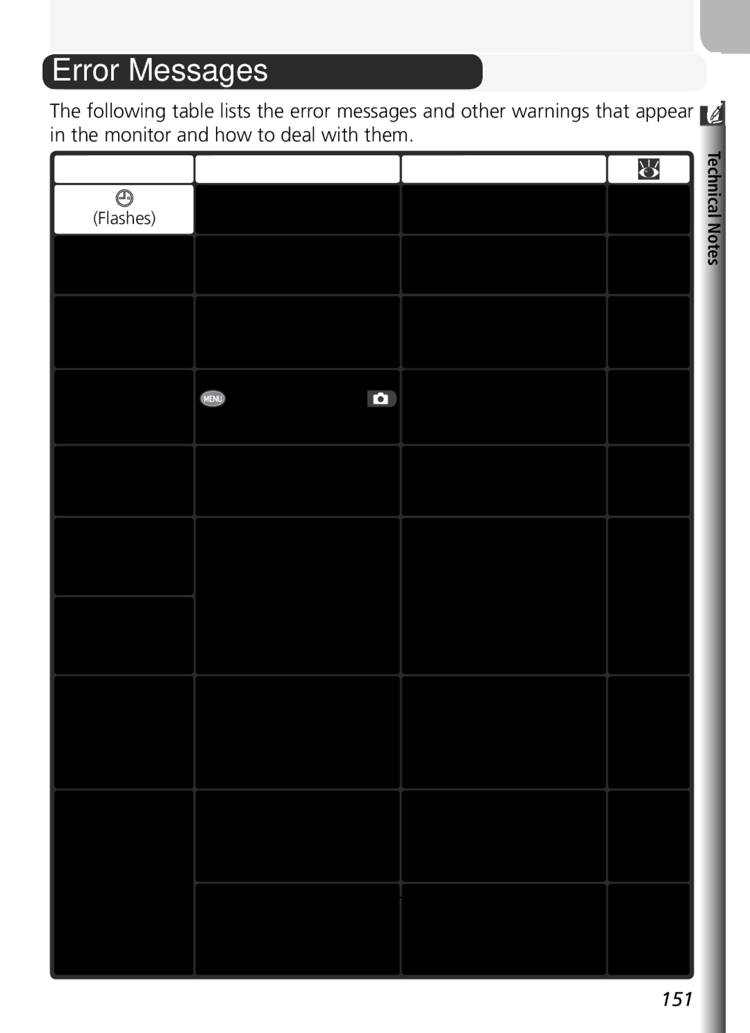 Nikon COOLPIX5400 manual Error Messages, Problem, Solution 