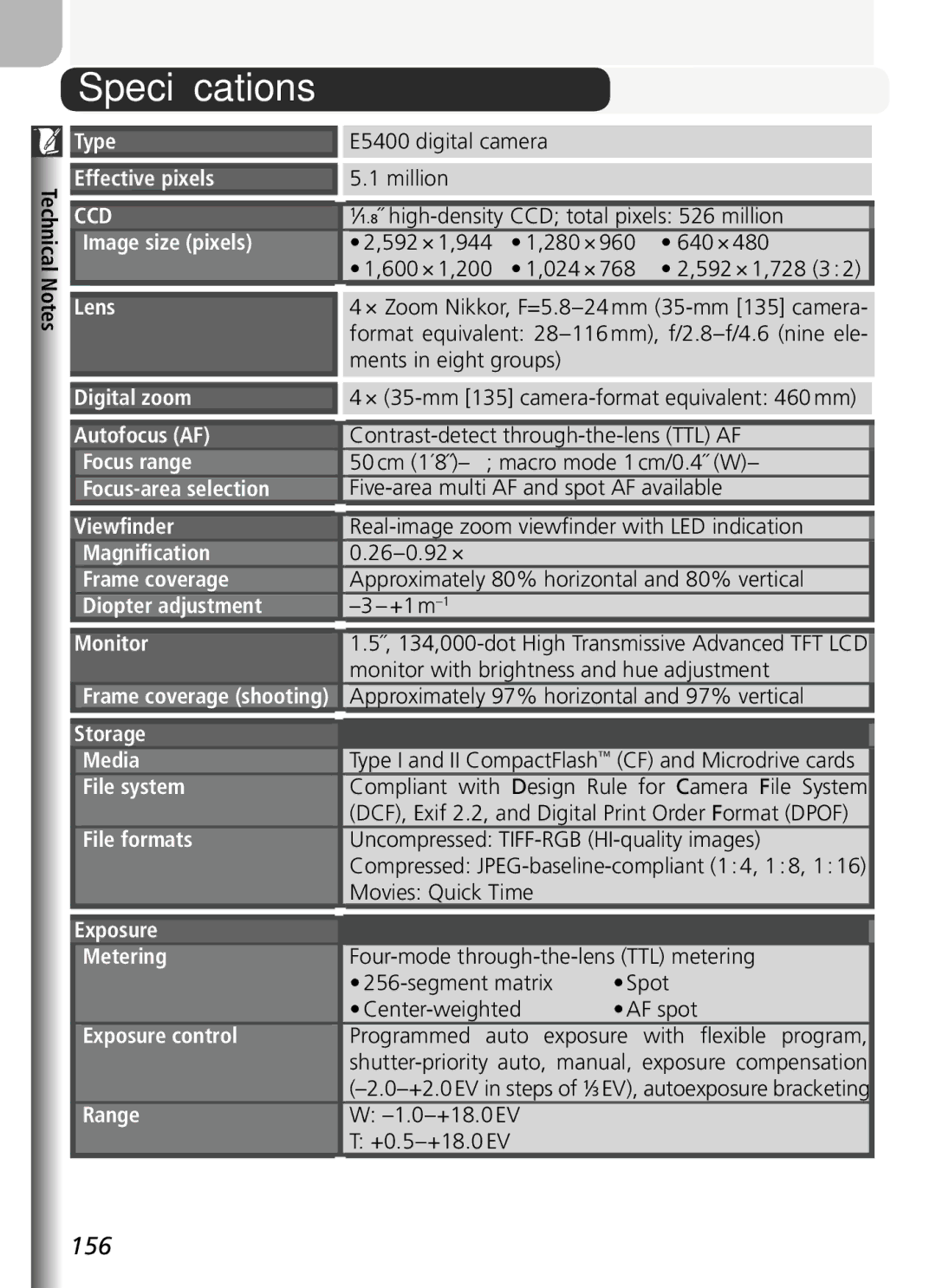 Nikon COOLPIX5400 manual Speciﬁcations 