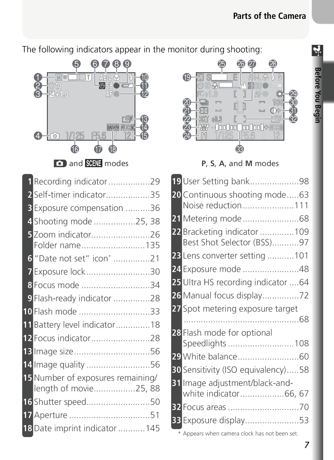 Nikon COOLPIX5400 manual Following indicators appear in the monitor during shooting, Modes 