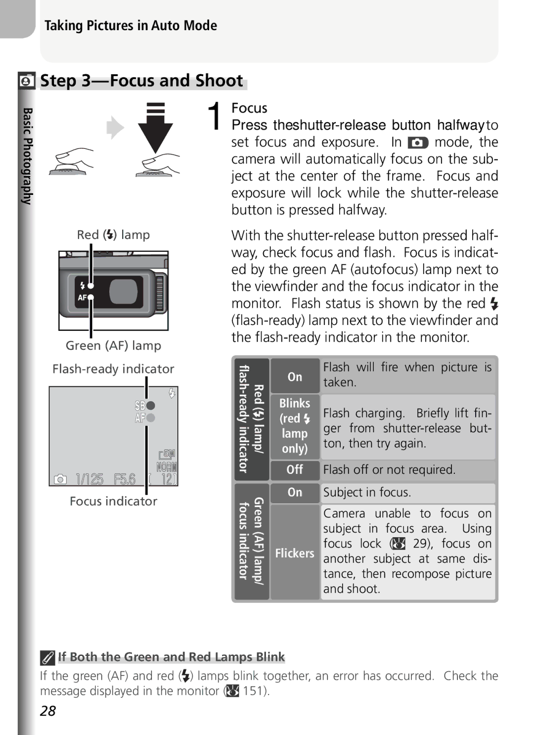 Nikon COOLPIX5400 manual Focus and Shoot, Indicator Lamp, Off, If Both the Green and Red Lamps Blink 