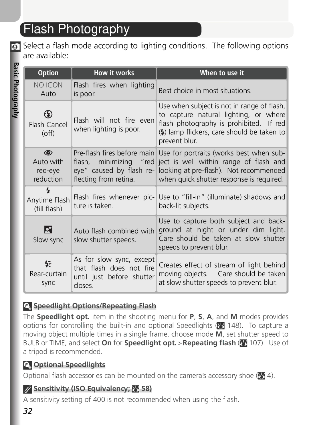 Nikon COOLPIX5400 manual Flash Photography, When to use it, Speedlight Options/Repeating Flash, Optional Speedlights 