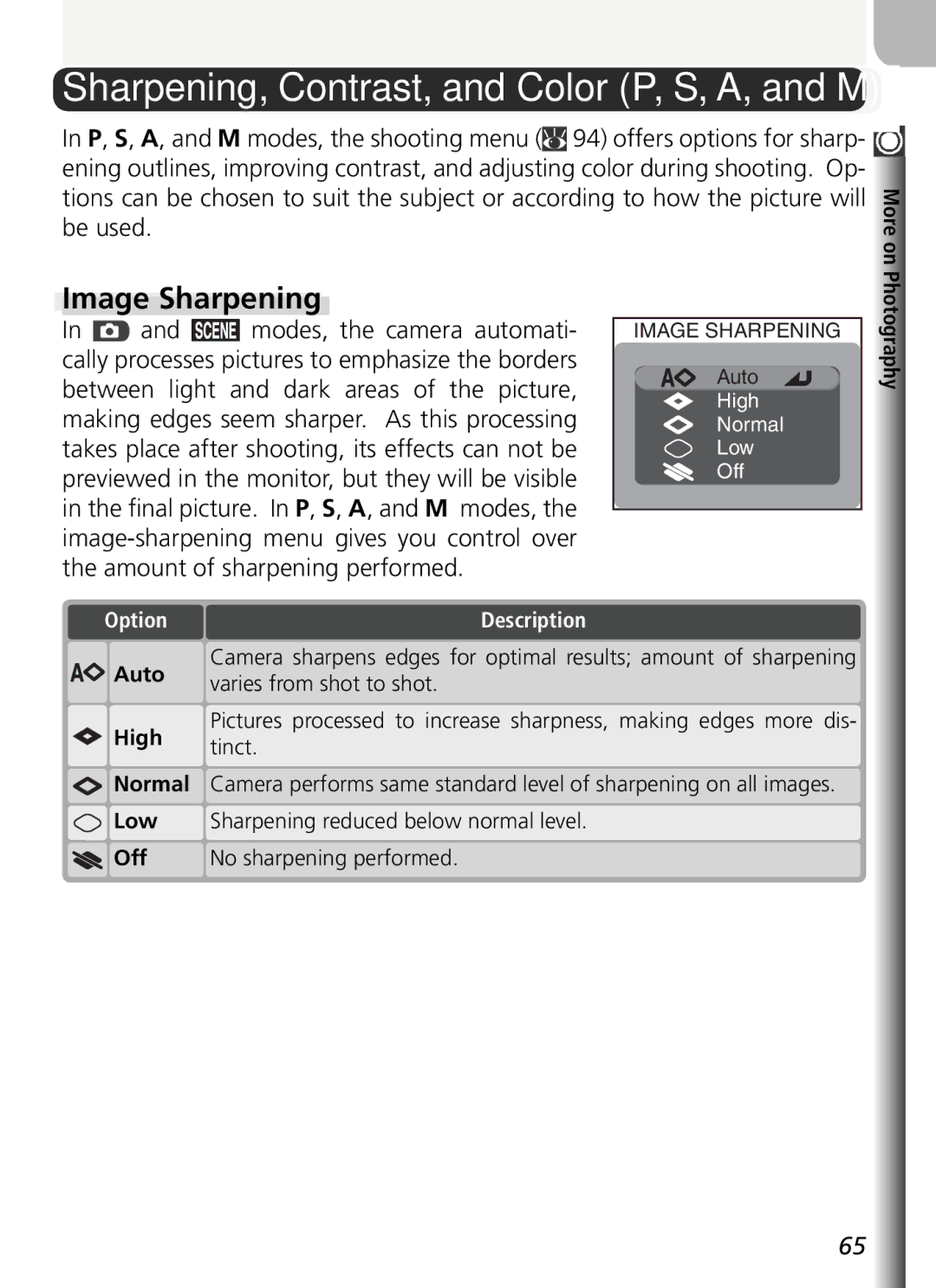 Nikon COOLPIX5400 manual Image Sharpening, More on, Photography, Auto High Normal Low Off 