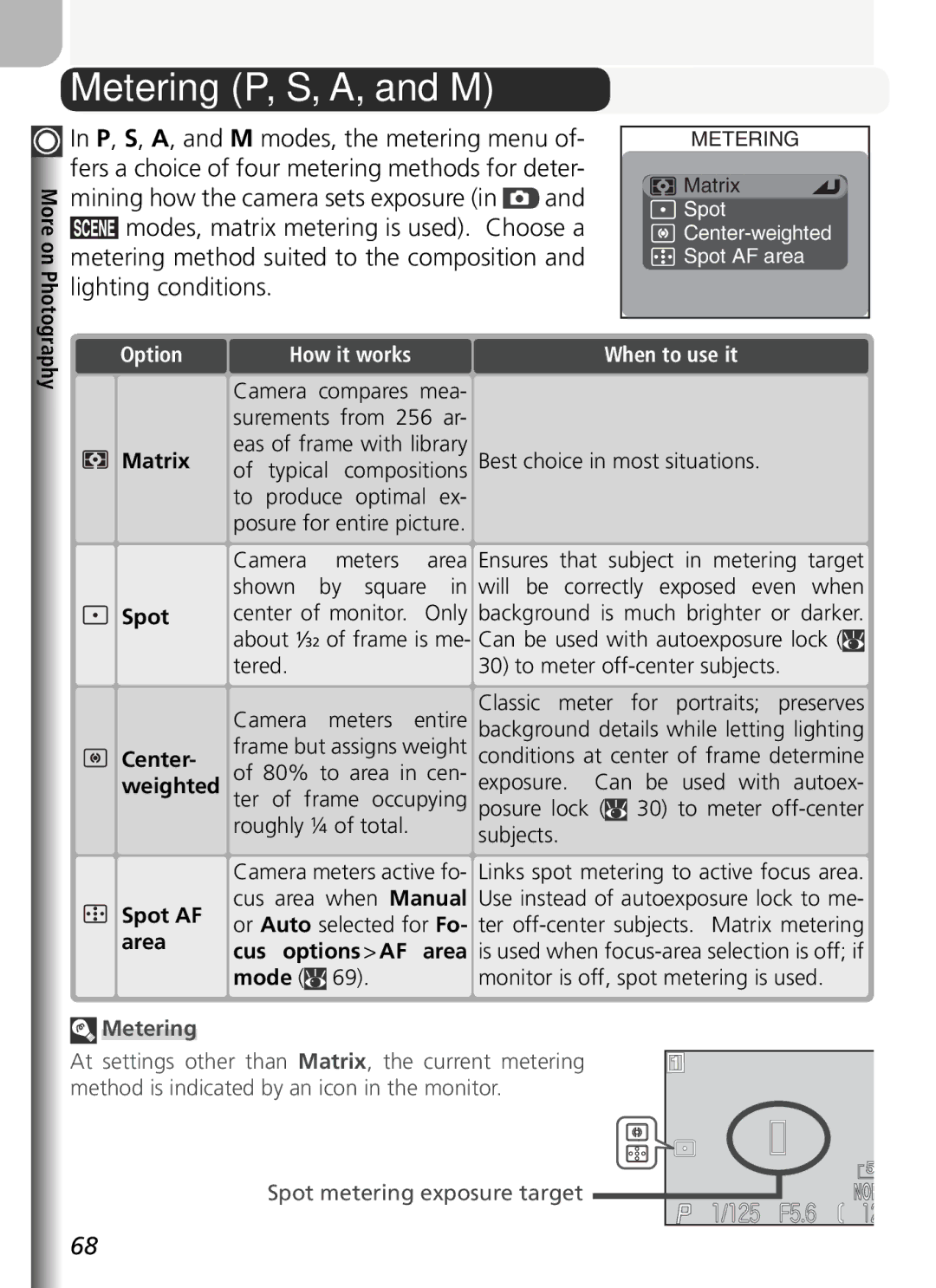 Nikon COOLPIX5400 manual Metering P, S, A, and M, Matrix Spot, Cus options AF area, Mode 