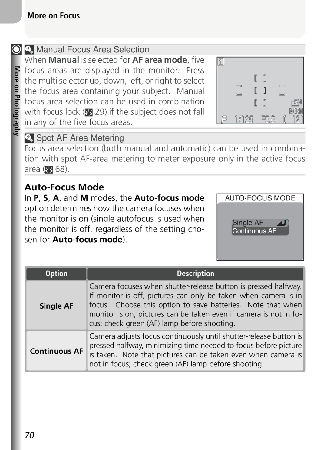 Nikon COOLPIX5400 manual Auto-Focus Mode, More on Focus, Single AF Continuous AF 