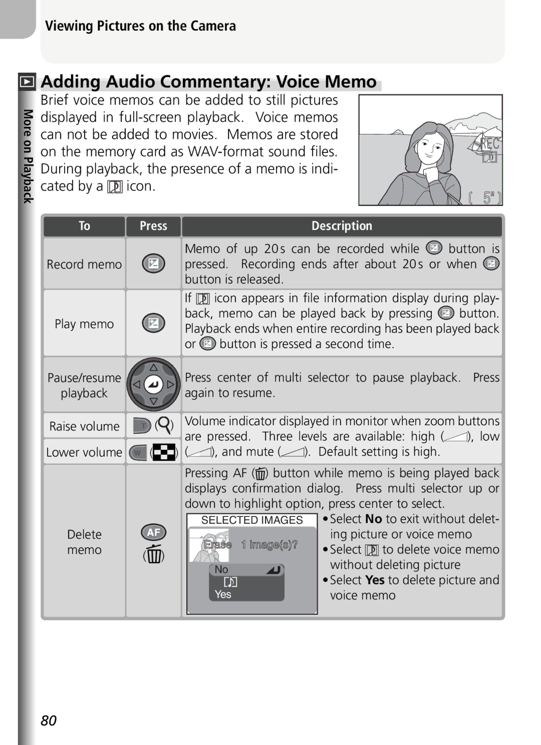 Nikon COOLPIX5400 manual Adding Audio Commentary Voice Memo, Are pressed Three levels are available high 