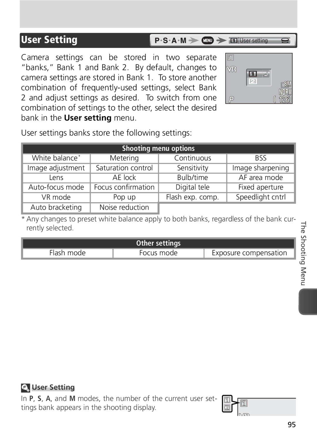 Nikon COOLPIX8800 manual User Setting, Shooting menu options, Other settings 