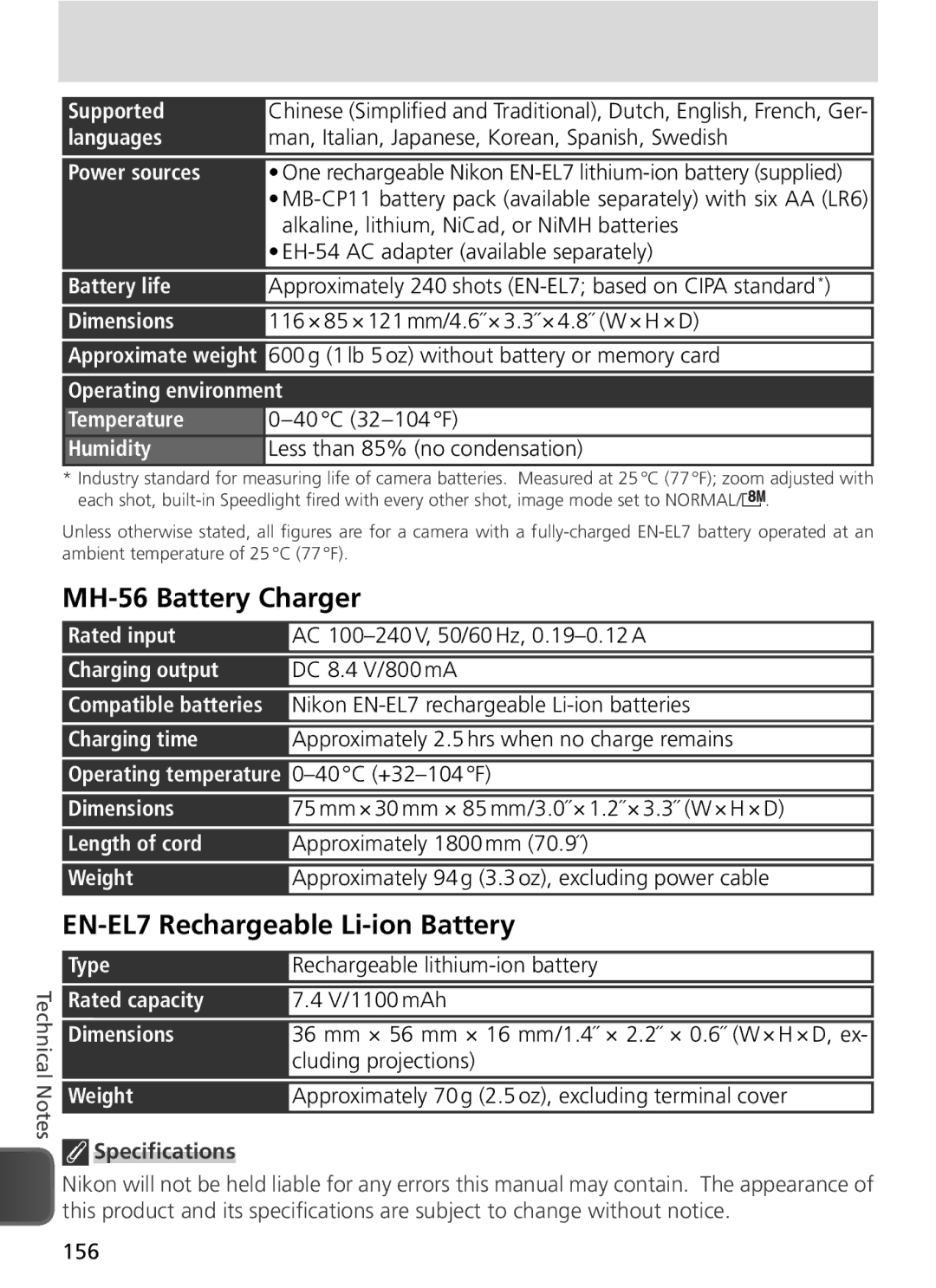 Nikon COOLPIX8800 manual MH-56 Battery Charger, EN-EL7 Rechargeable Li-ion Battery 