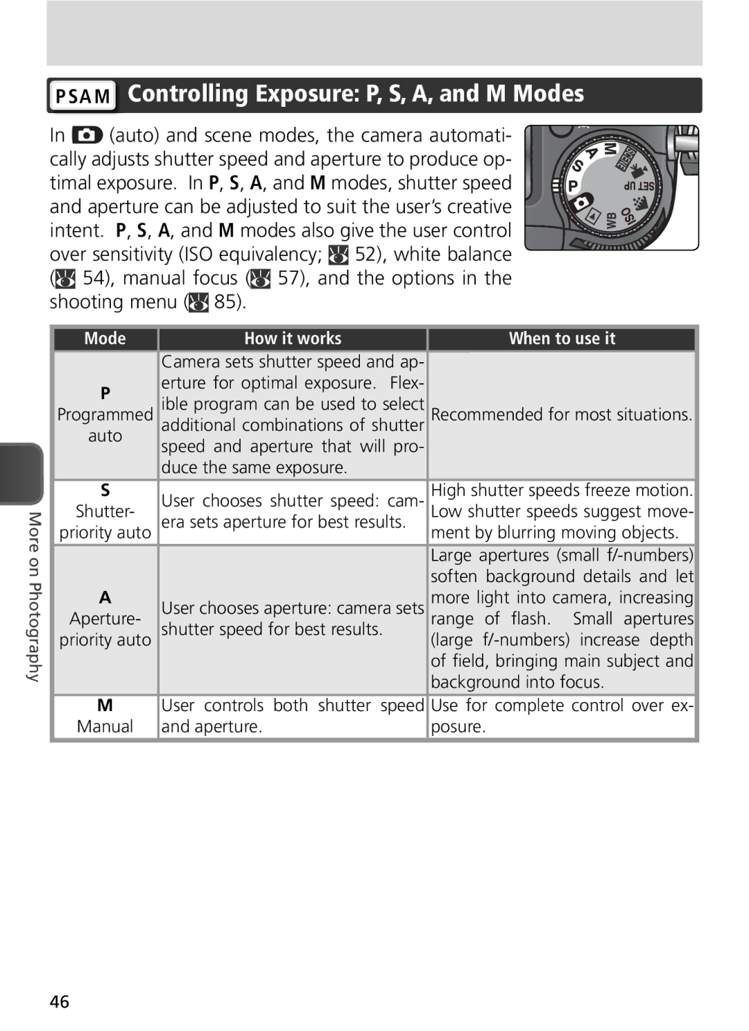 Nikon COOLPIX8800 manual SA M Controlling Exposure P, S, A, and M Modes, How it works When to use it 