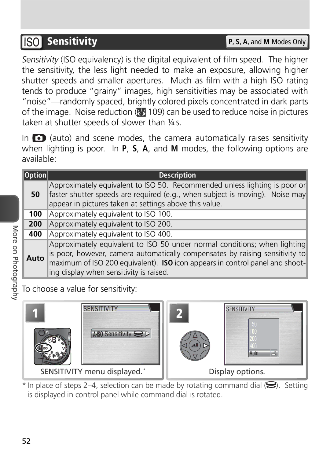 Nikon COOLPIX8800 manual Sensitivity, Option 