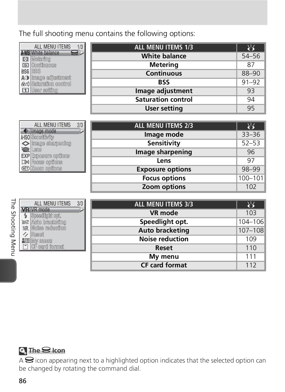 Nikon COOLPIX8800 manual Full shooting menu contains the following options, Icon 