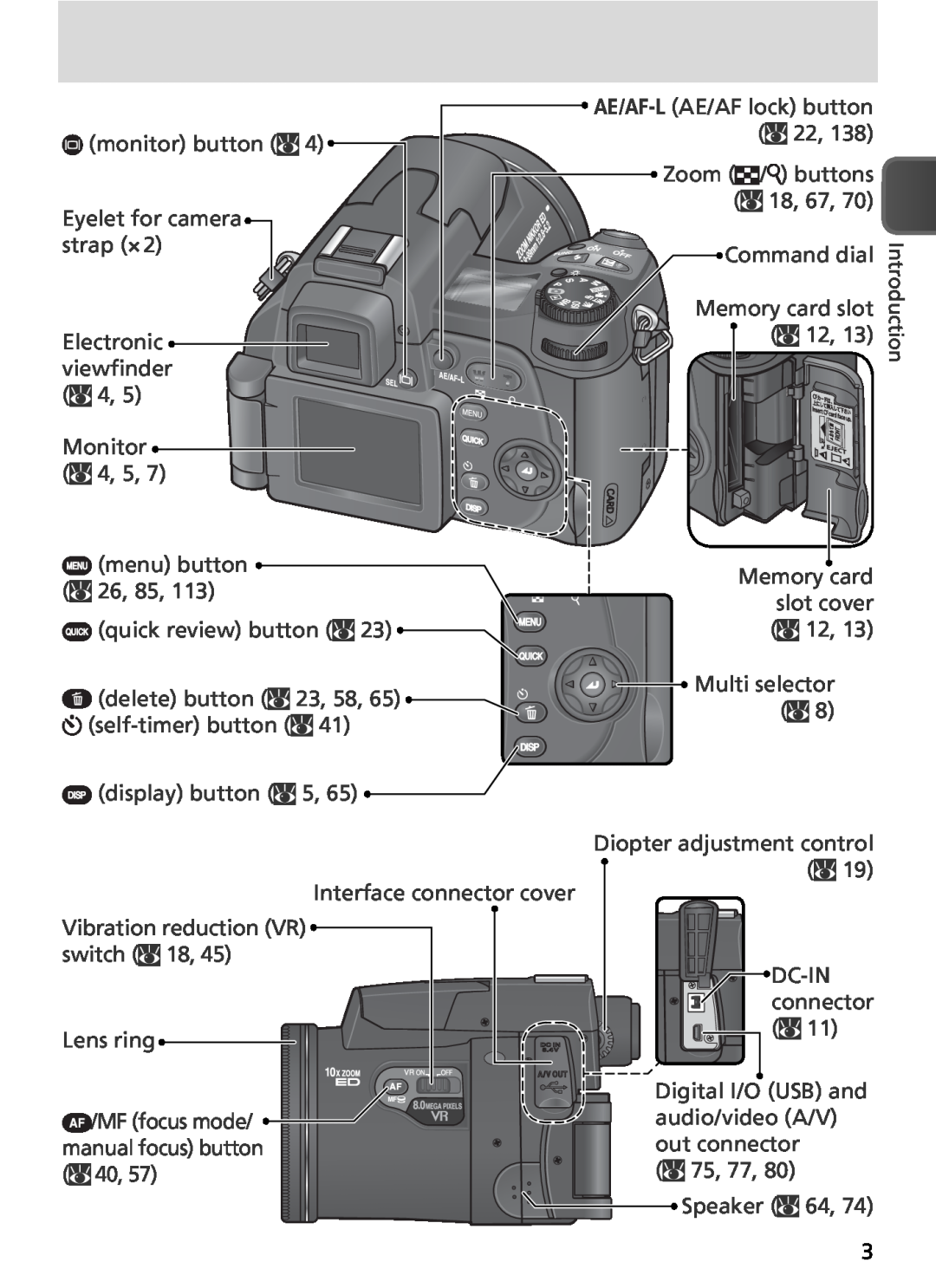 Nikon COOLPIX8800 manual monitor button 