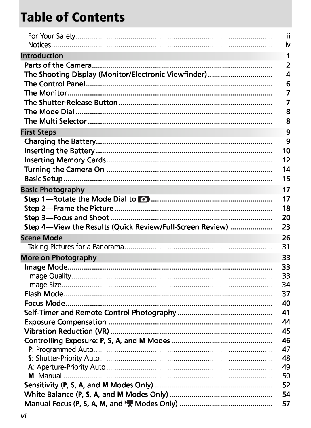 Nikon COOLPIX8800 manual Table of Contents, Introduction, First Steps, Basic Photography, Scene Mode, More on Photography 