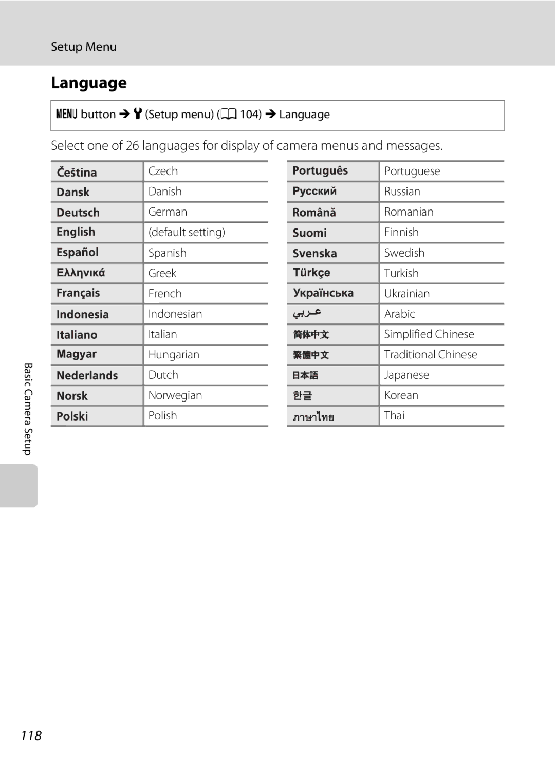 Nikon COOLPIXL120BRONZE, COOLPIXL120BLK, COOLPIXL120RED user manual 118, Dbutton M zSetup menu A104 M Language 