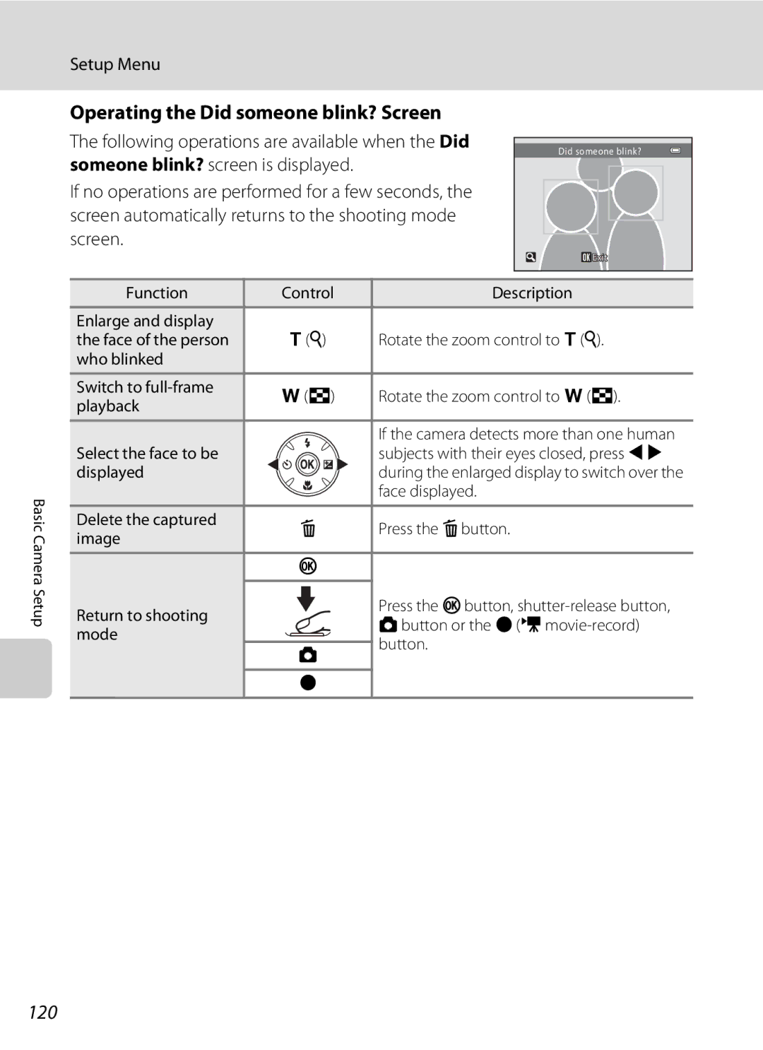 Nikon COOLPIXL120BLK, COOLPIXL120BRONZE, COOLPIXL120RED user manual Operating the Did someone blink? Screen 