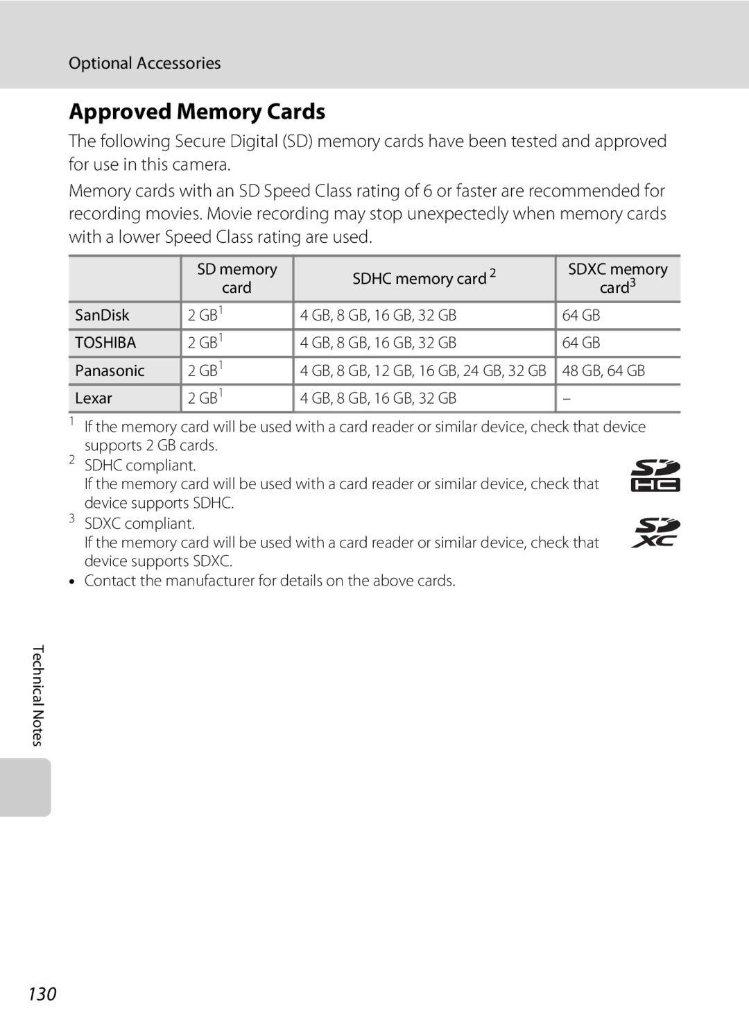 Nikon COOLPIXL120BRONZE, COOLPIXL120BLK, COOLPIXL120RED user manual Approved Memory Cards, 130, Optional Accessories 